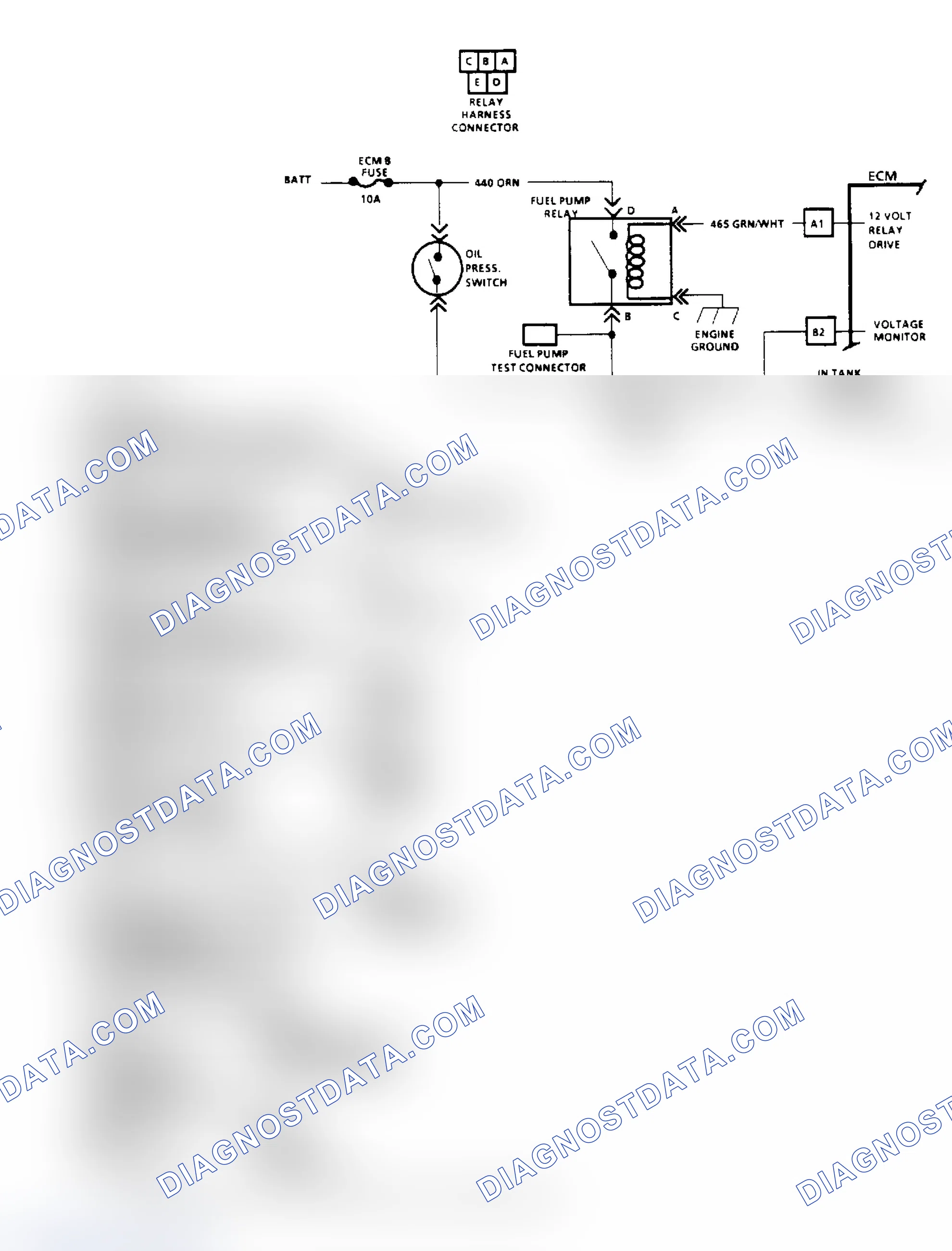 Scheme 35: Chart A5, Fuel Pump Relay Ckt Diagnosis ("M" & "S/T" Series)