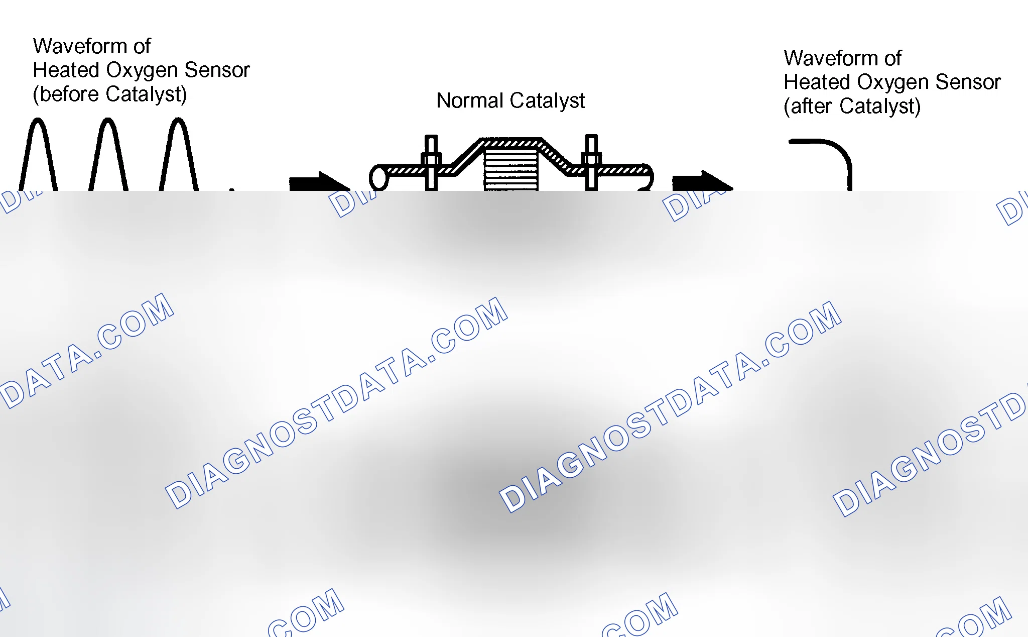 Scheme 264: MONITOR DESCRIPTION