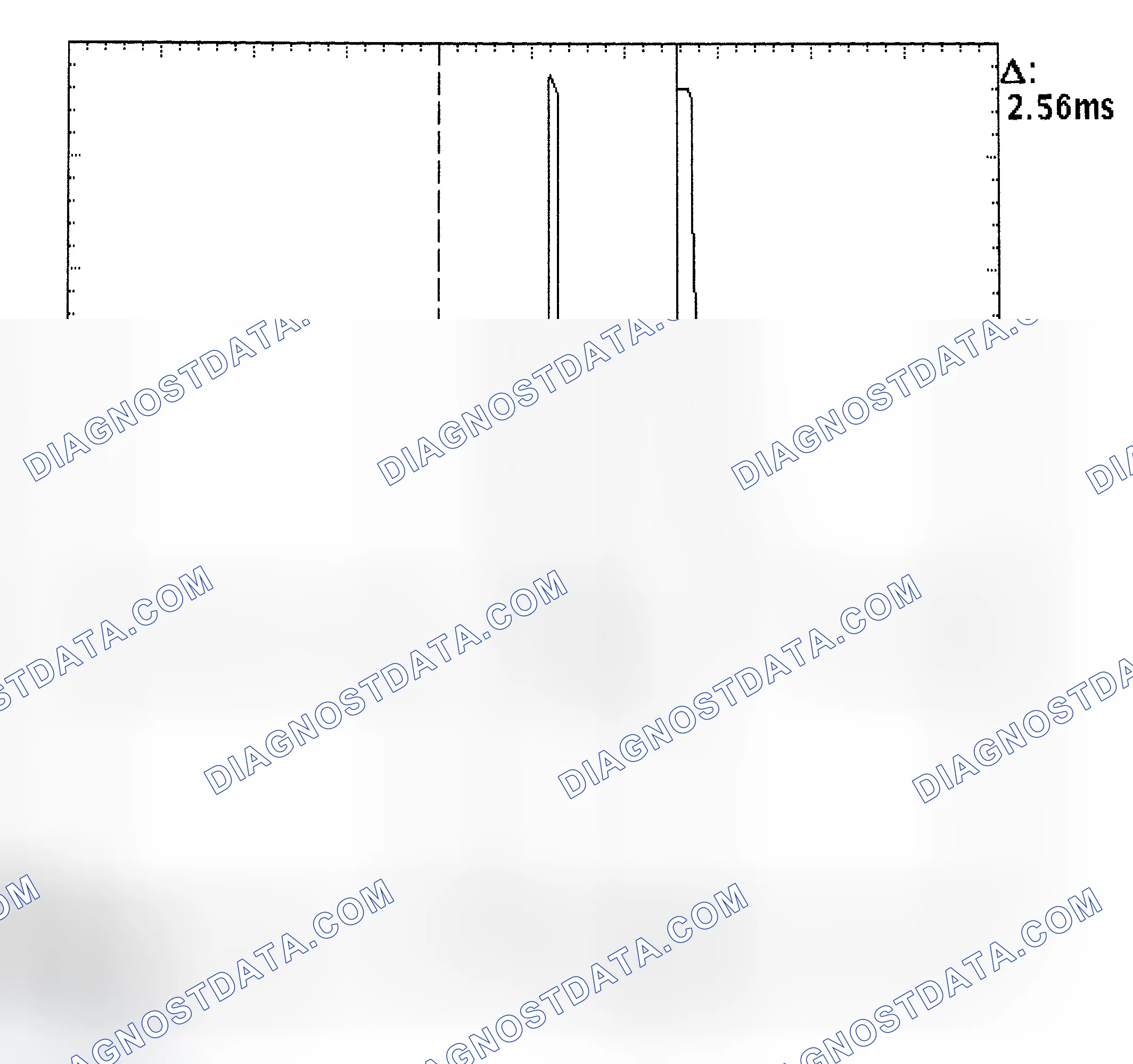 Scheme 27: Injector Bank - Known Good - Voltage Pattern