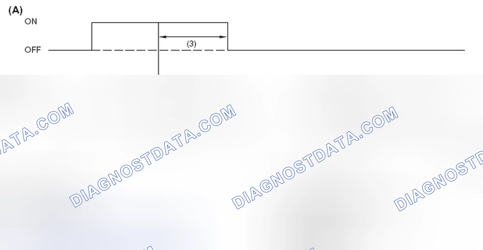 Scheme 7: OPERATION OF SPORT INDICATOR LIGHT