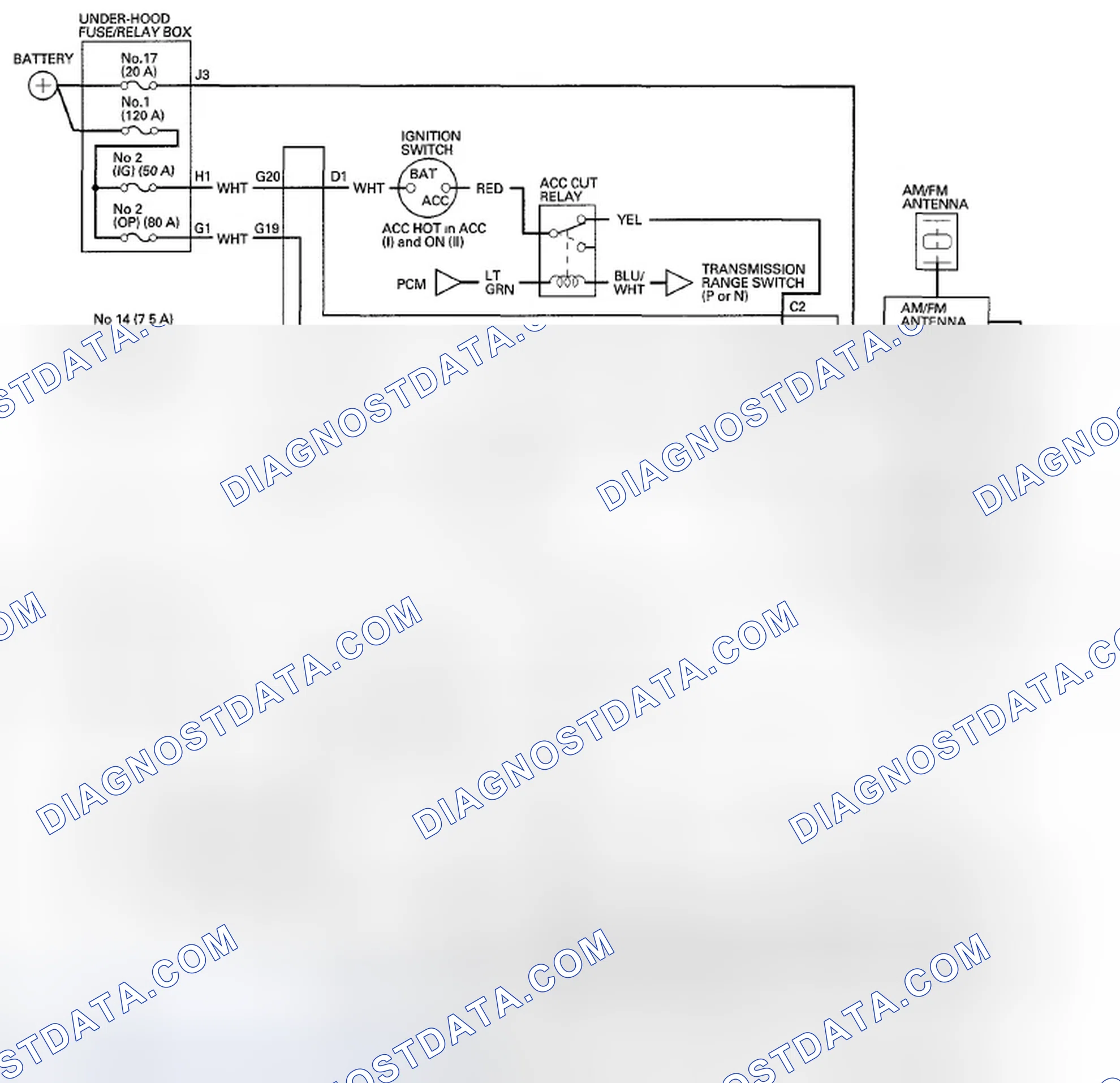 Scheme 28: With Navigation