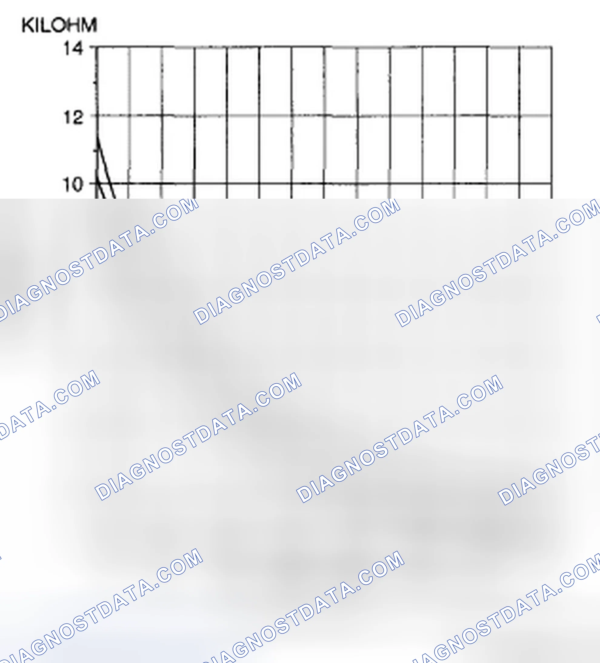 Scheme 55: REAR EVAPORATOR TEMPERATURE SENSOR INSPECTION