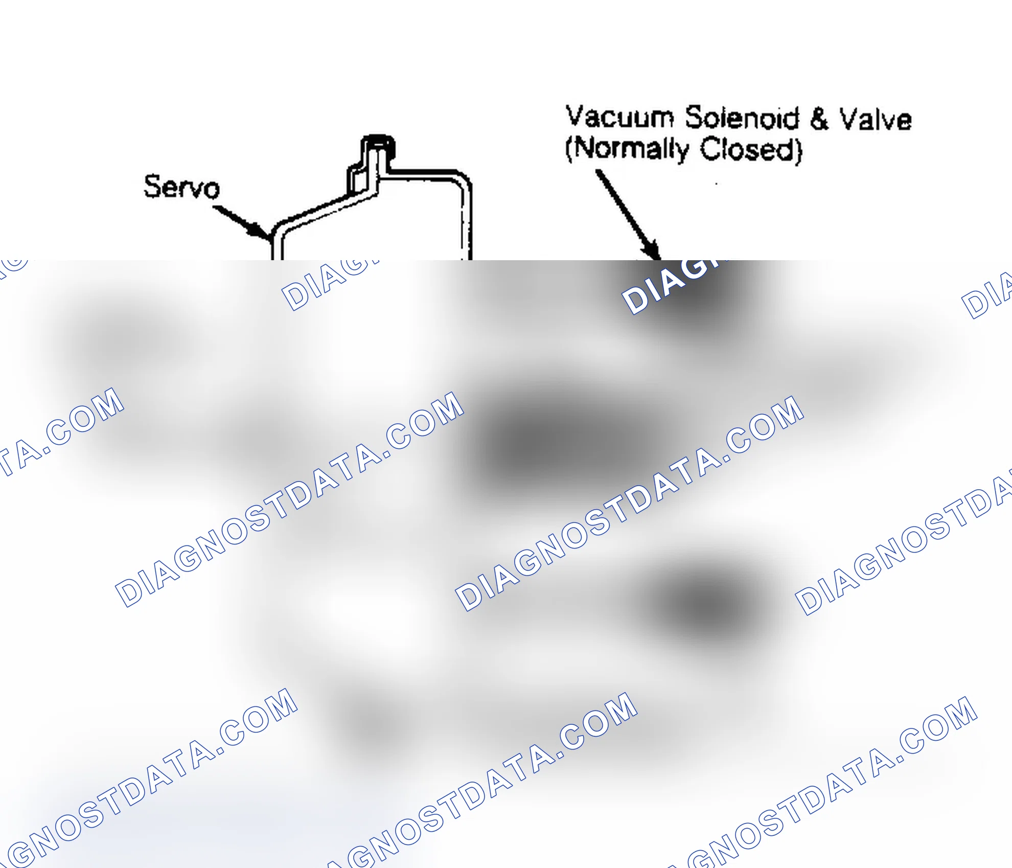 Scheme 2: Servo Unit