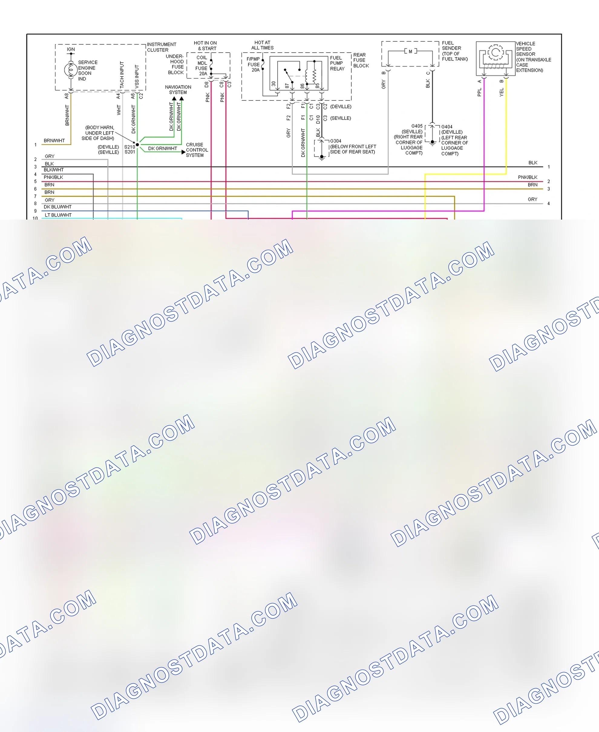 Scheme 76: PCM Wiring Diagram (DeVille & Seville - 4.6L - 3 Of 5)