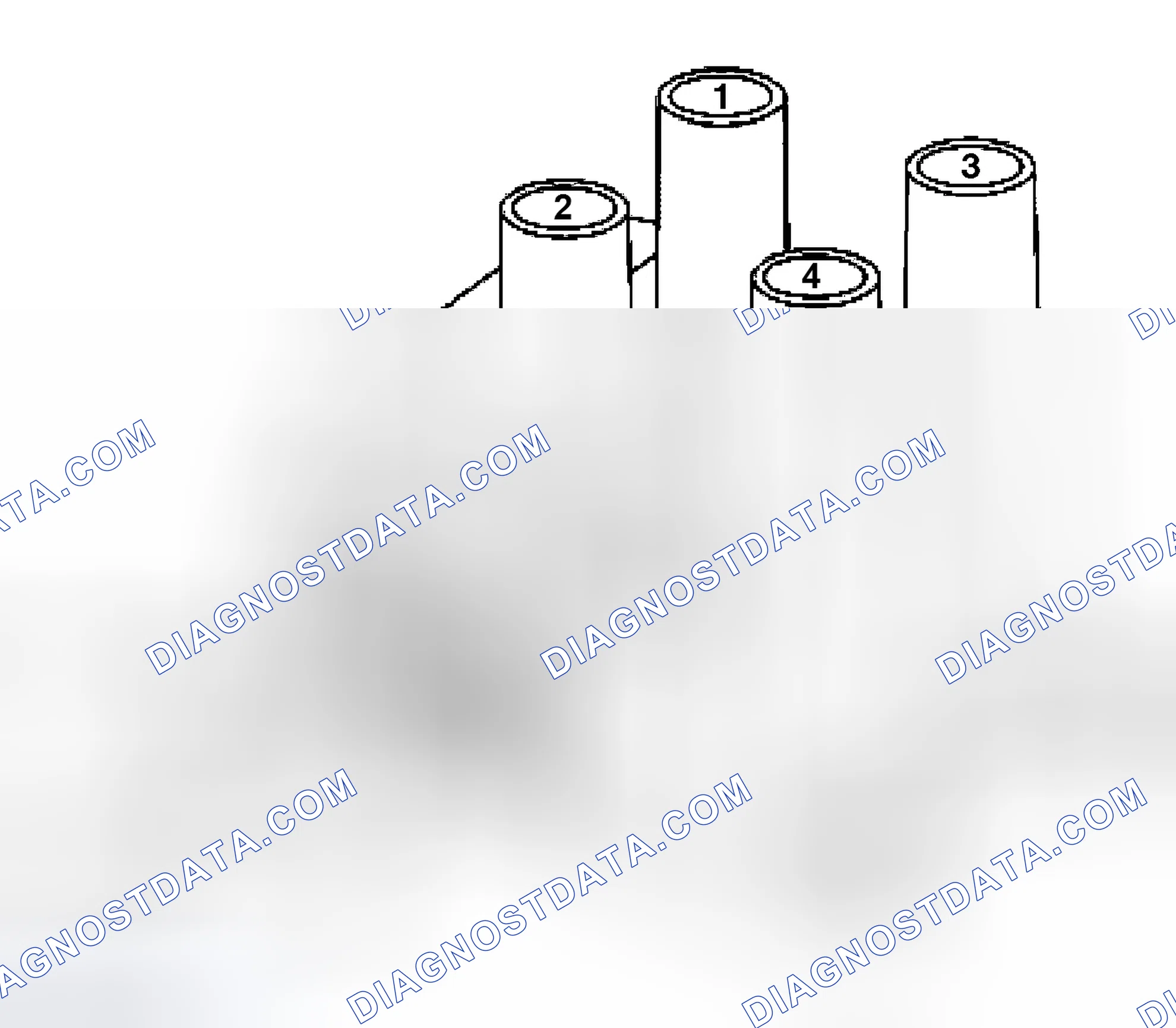 Scheme 27: Coil Pack