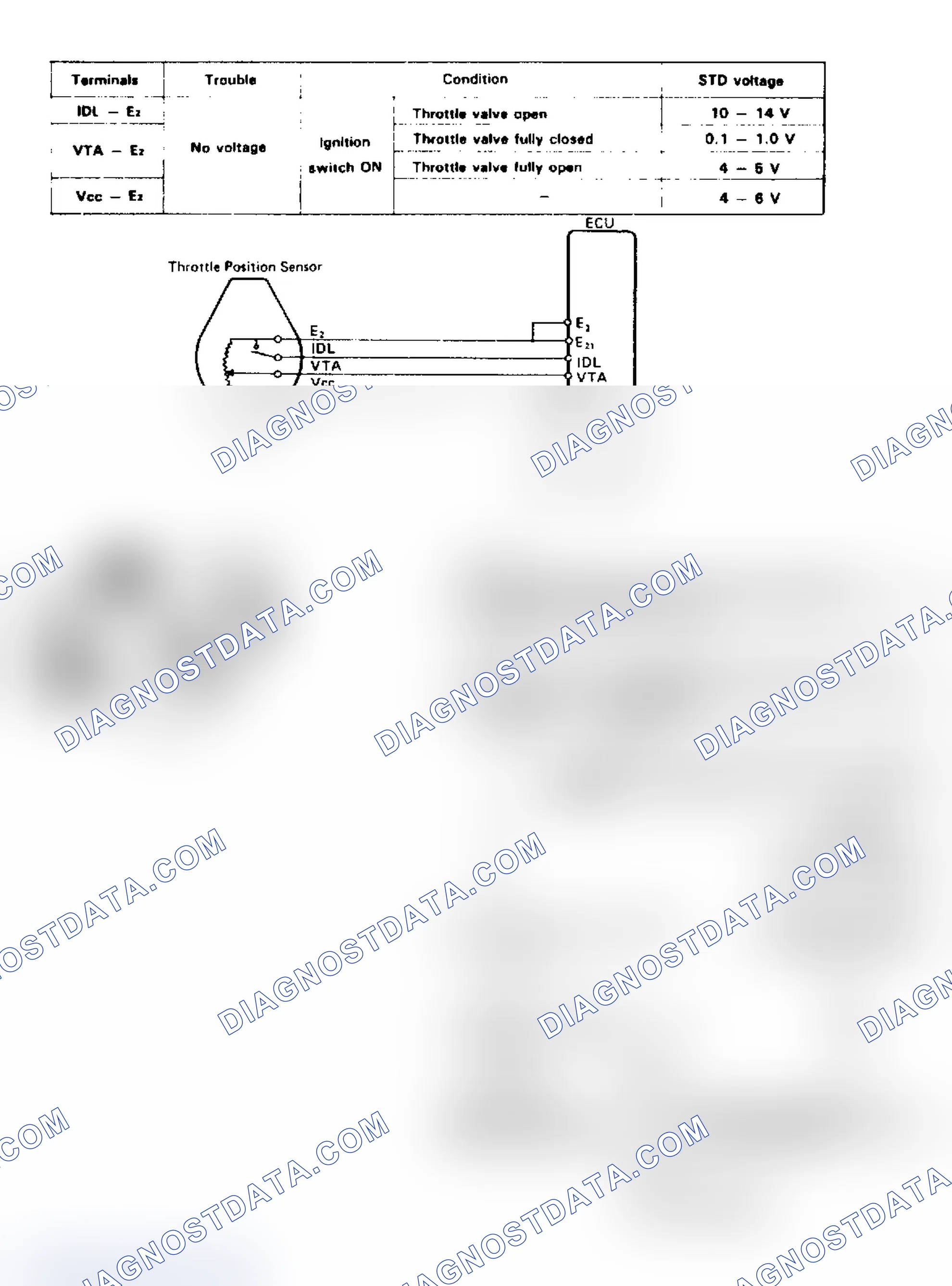 Scheme 63