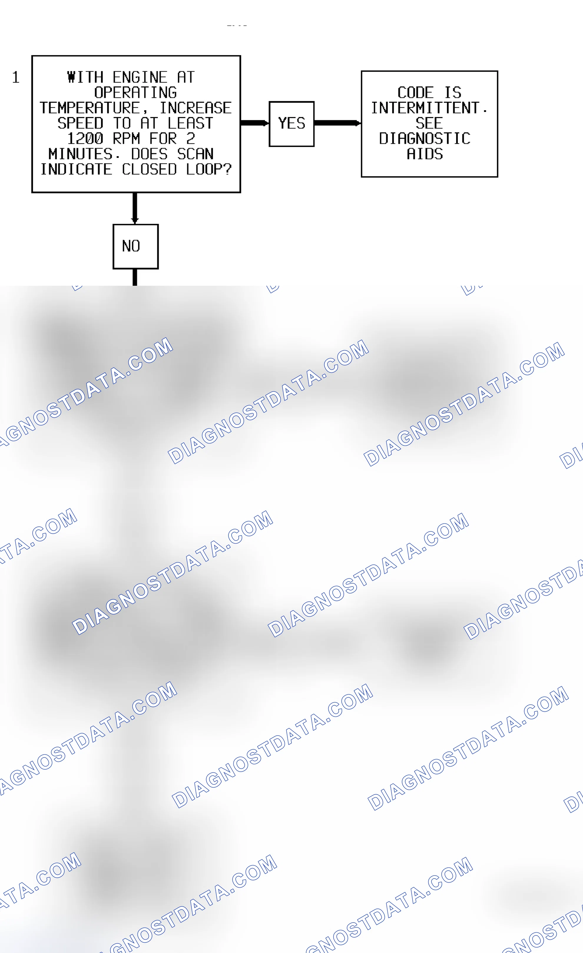 Scheme 162: Code P0134 Flow Chart ("S" & "T" Series 4.3L (VIN W) Bank 1, Sensor 1) Heated Oxygen Sensor Open Circuit