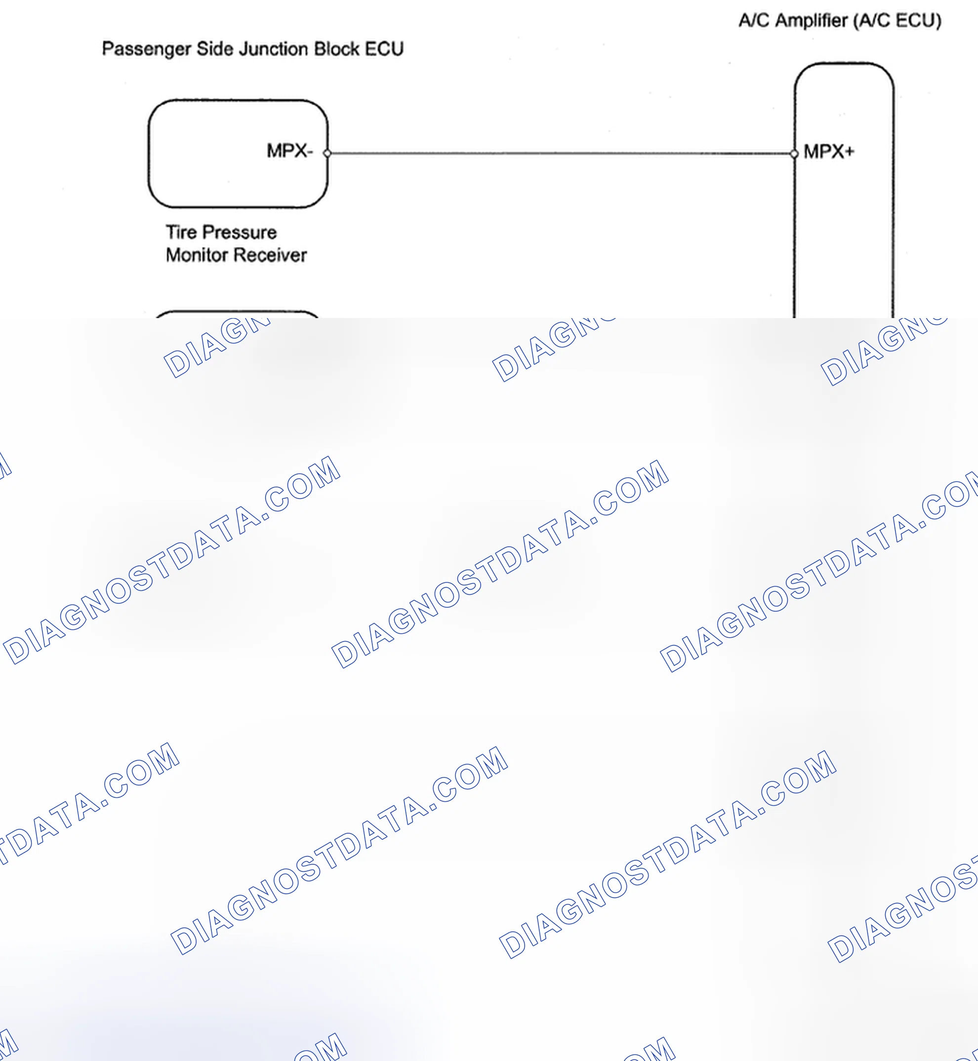 Scheme 35: A/C ECU Communication - Wiring Diagram