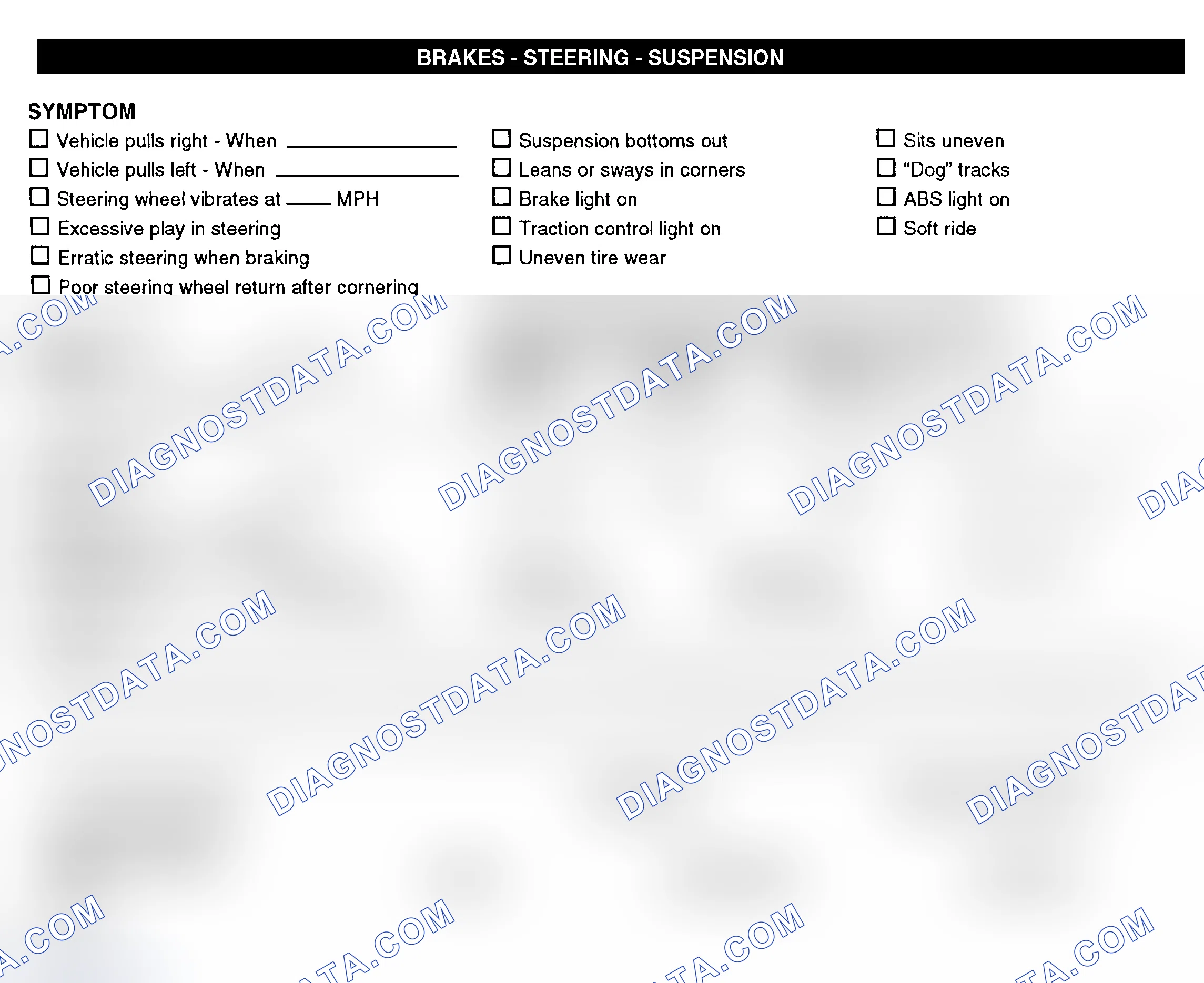 Scheme 7: Brakes, Steering, & Suspension