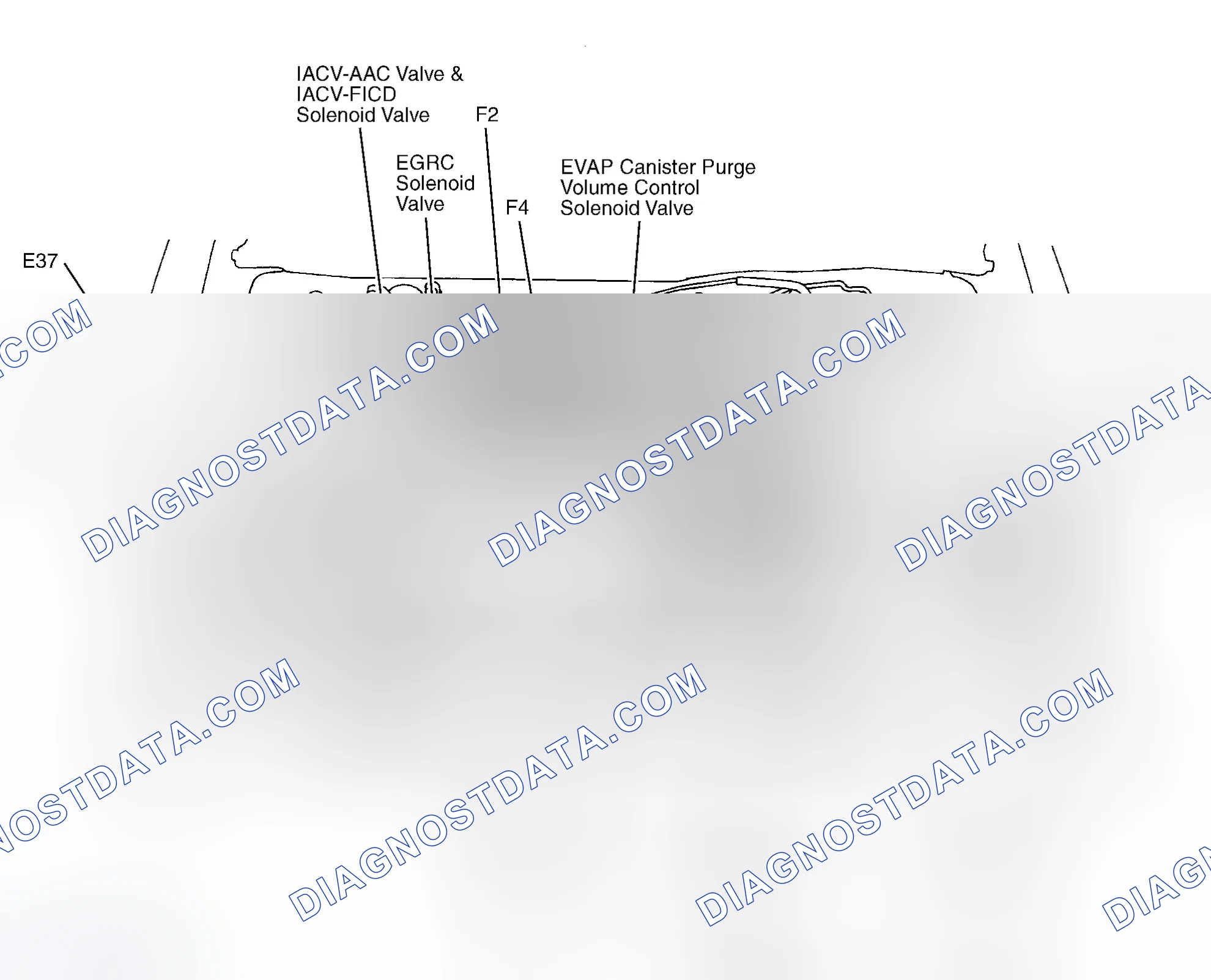 Scheme 1: Engine Compartment