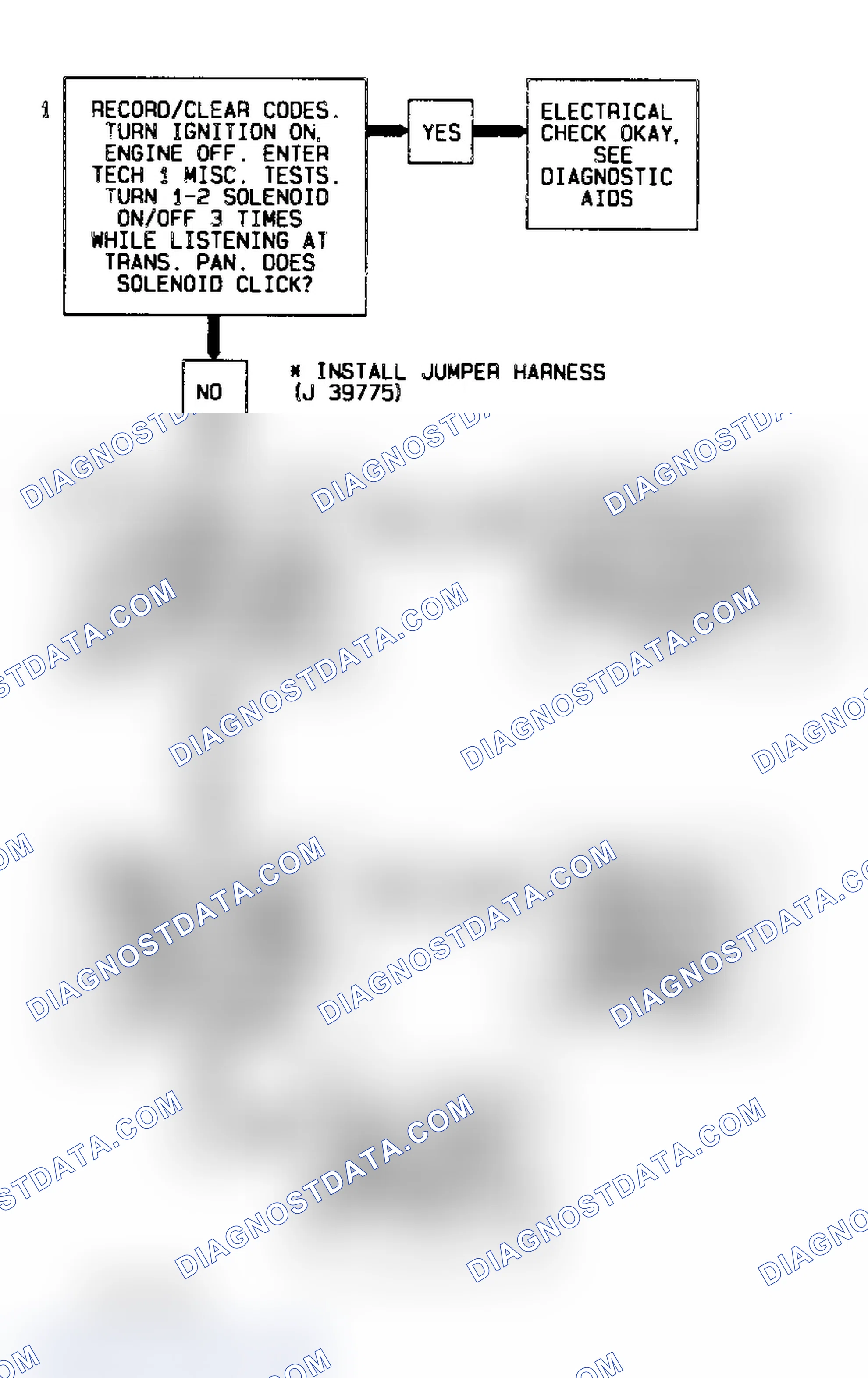 Scheme 208: DTC 82 Flow Chart (All Models) 1-2 Shift Solenoid Circuit Fault