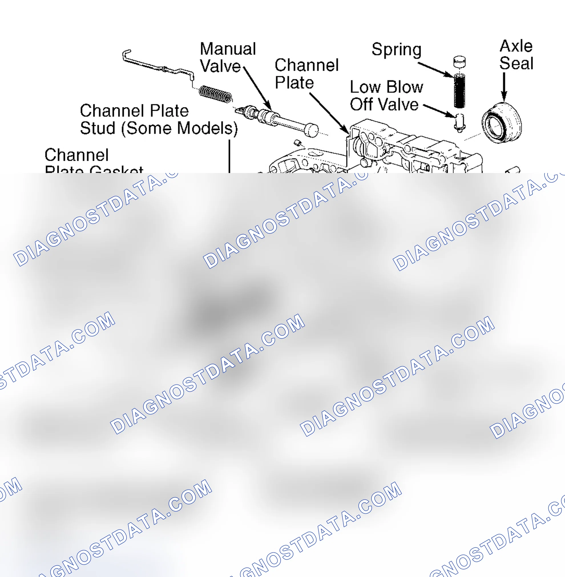Scheme 48