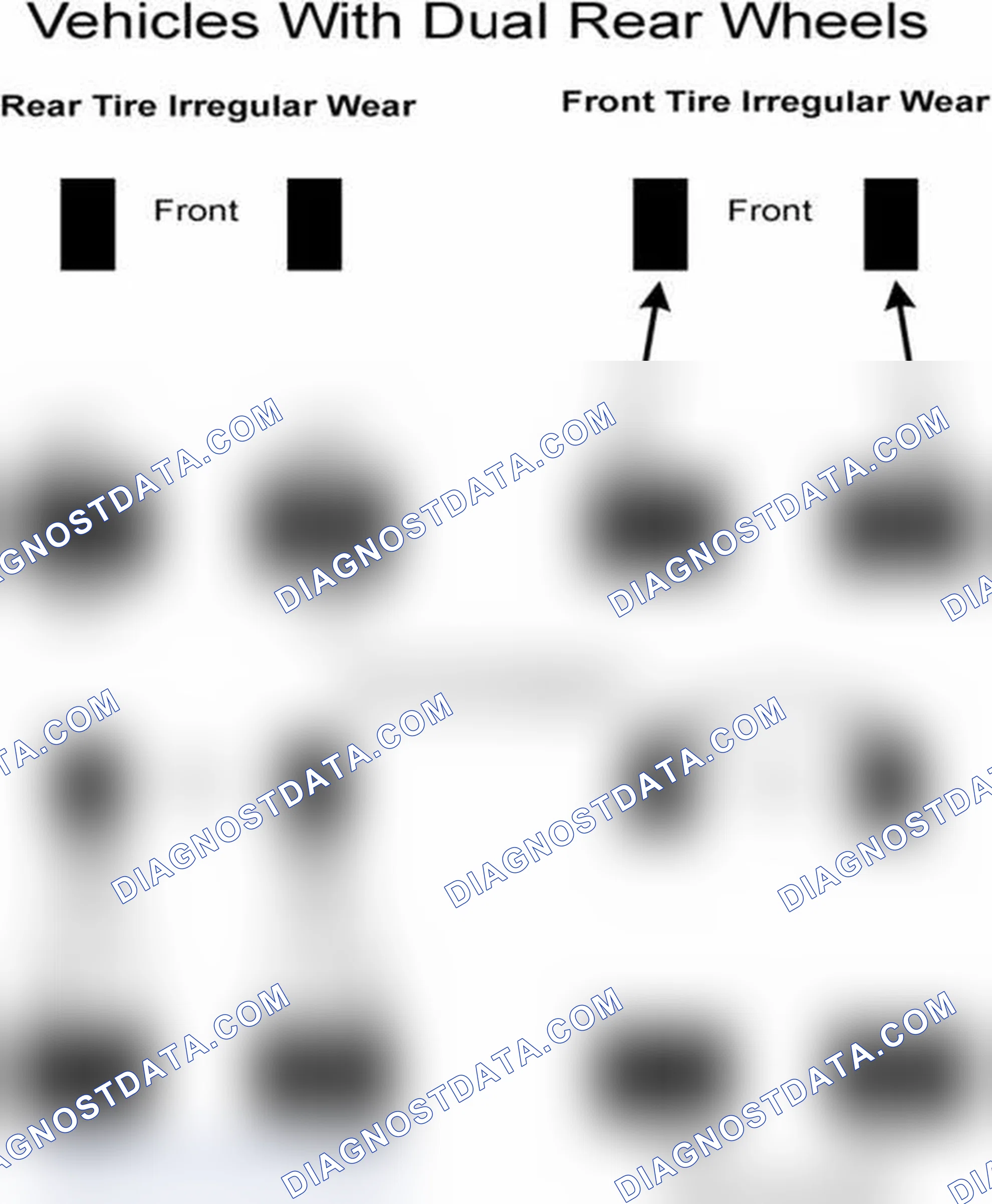 Scheme 30: Popular Tire Rotation Patterns - With Dual Rear Wheels