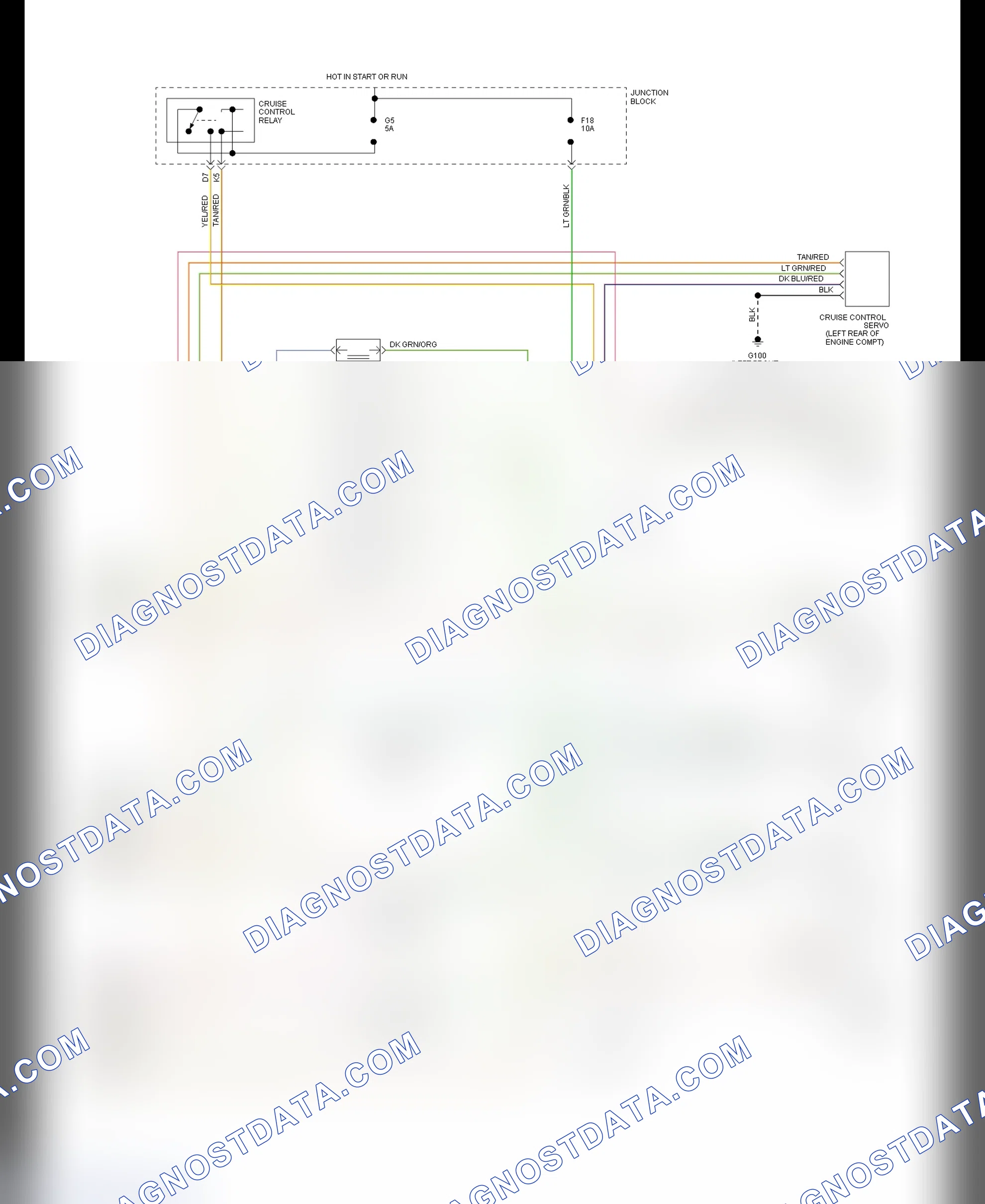 Scheme 21: PCM Wiring Diagram (3.3L - 2 Of 2)