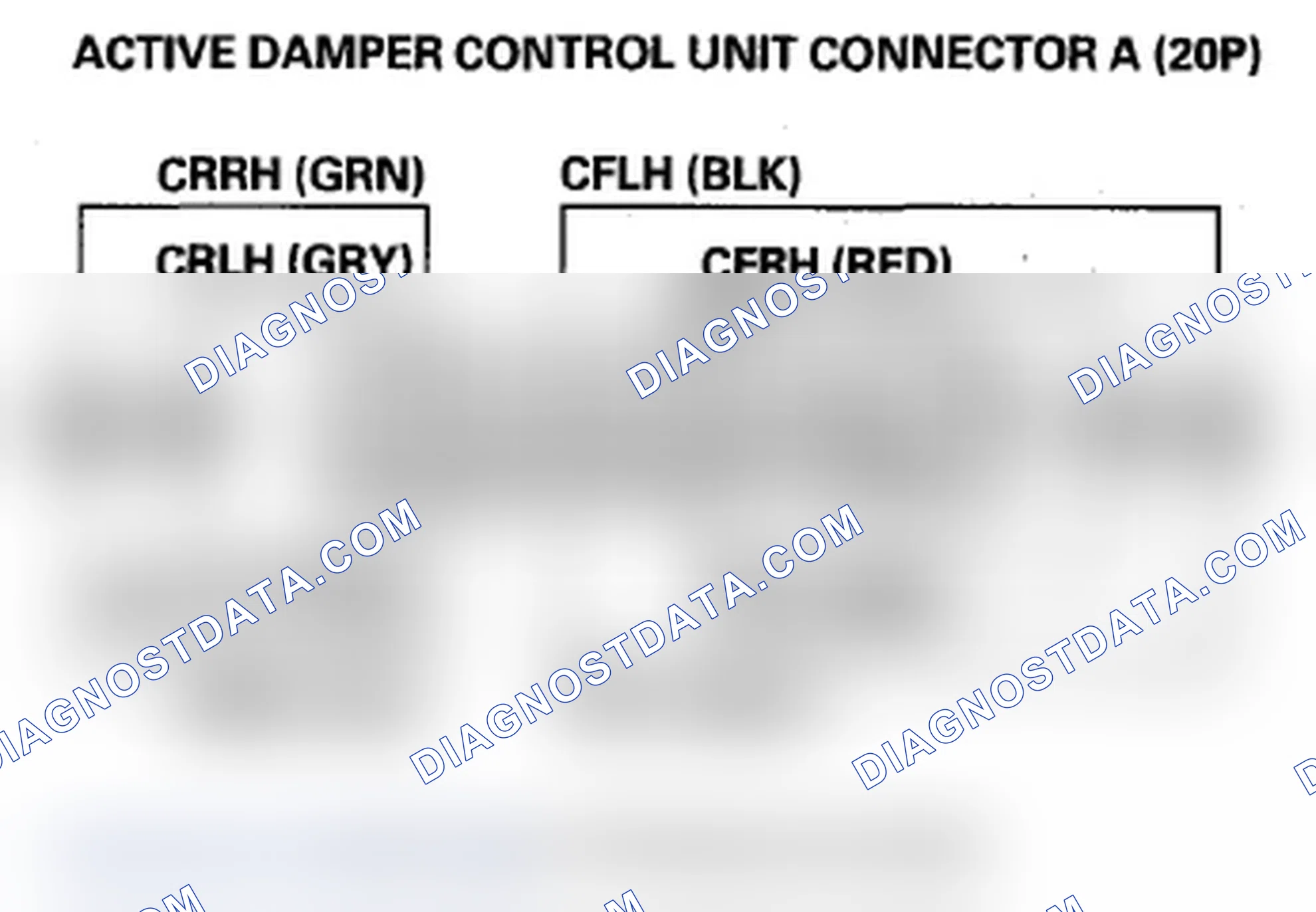 Scheme 116: DTC 7-9: Active Damper Control Unit Internal Circuit Malfunction