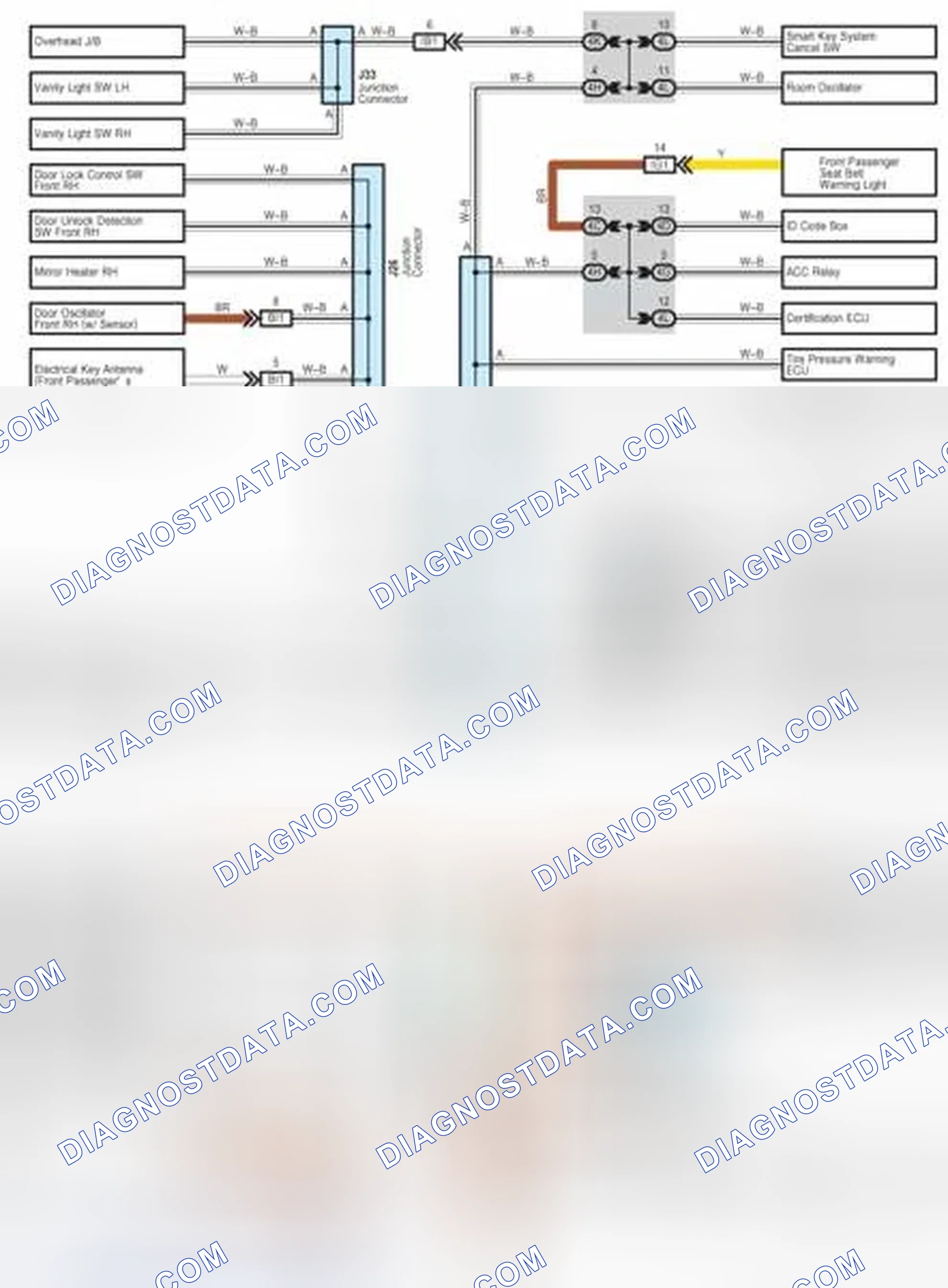 Scheme 535
