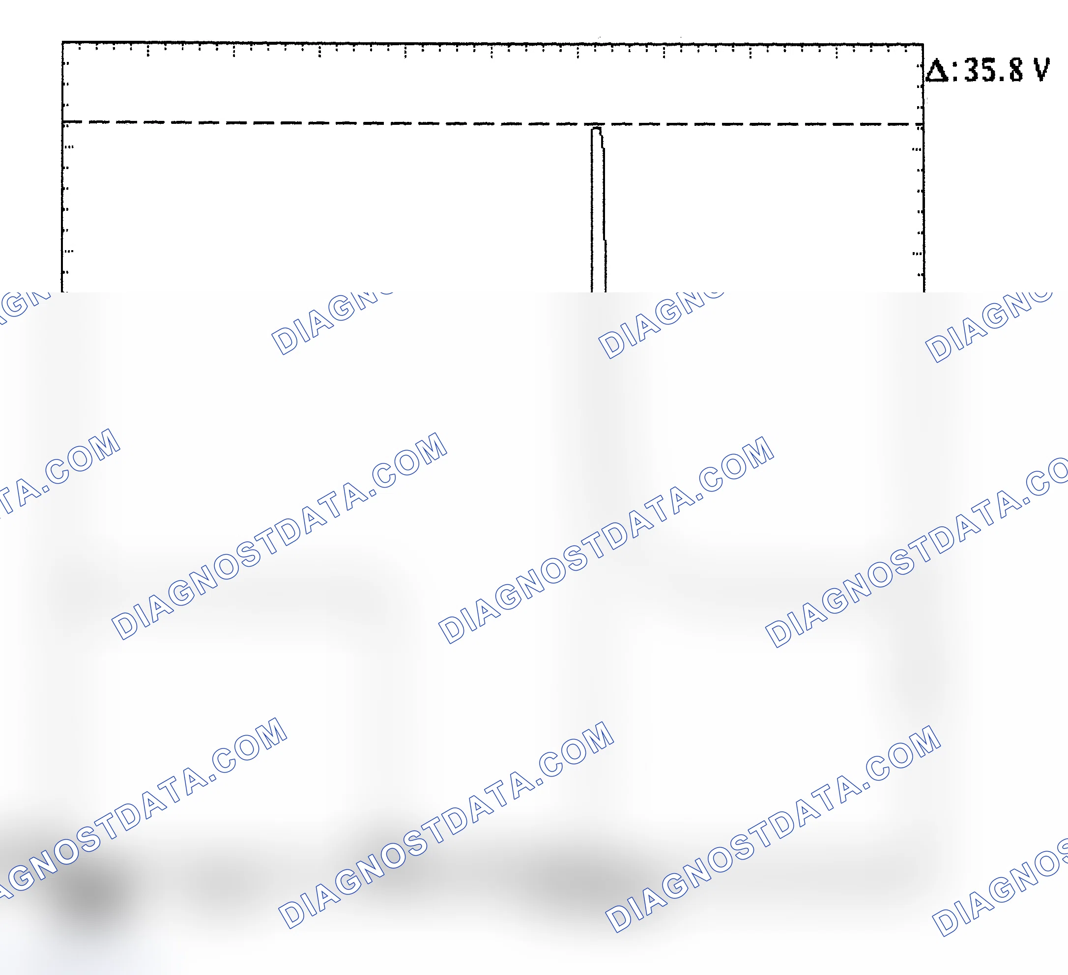 Scheme 28: Injector Bank - Known Good - Voltage Pattern