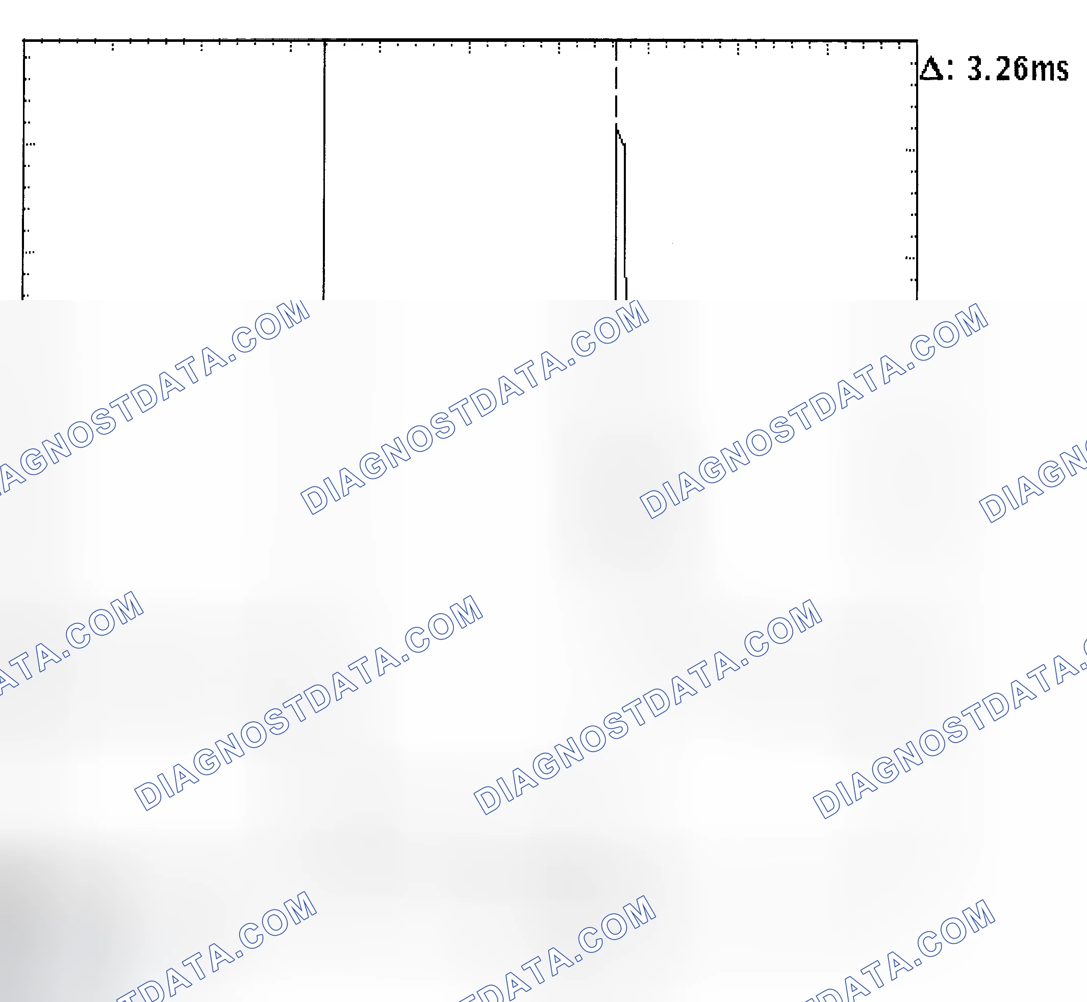 Scheme 22: Injector Bank - Known Good - Voltage Pattern