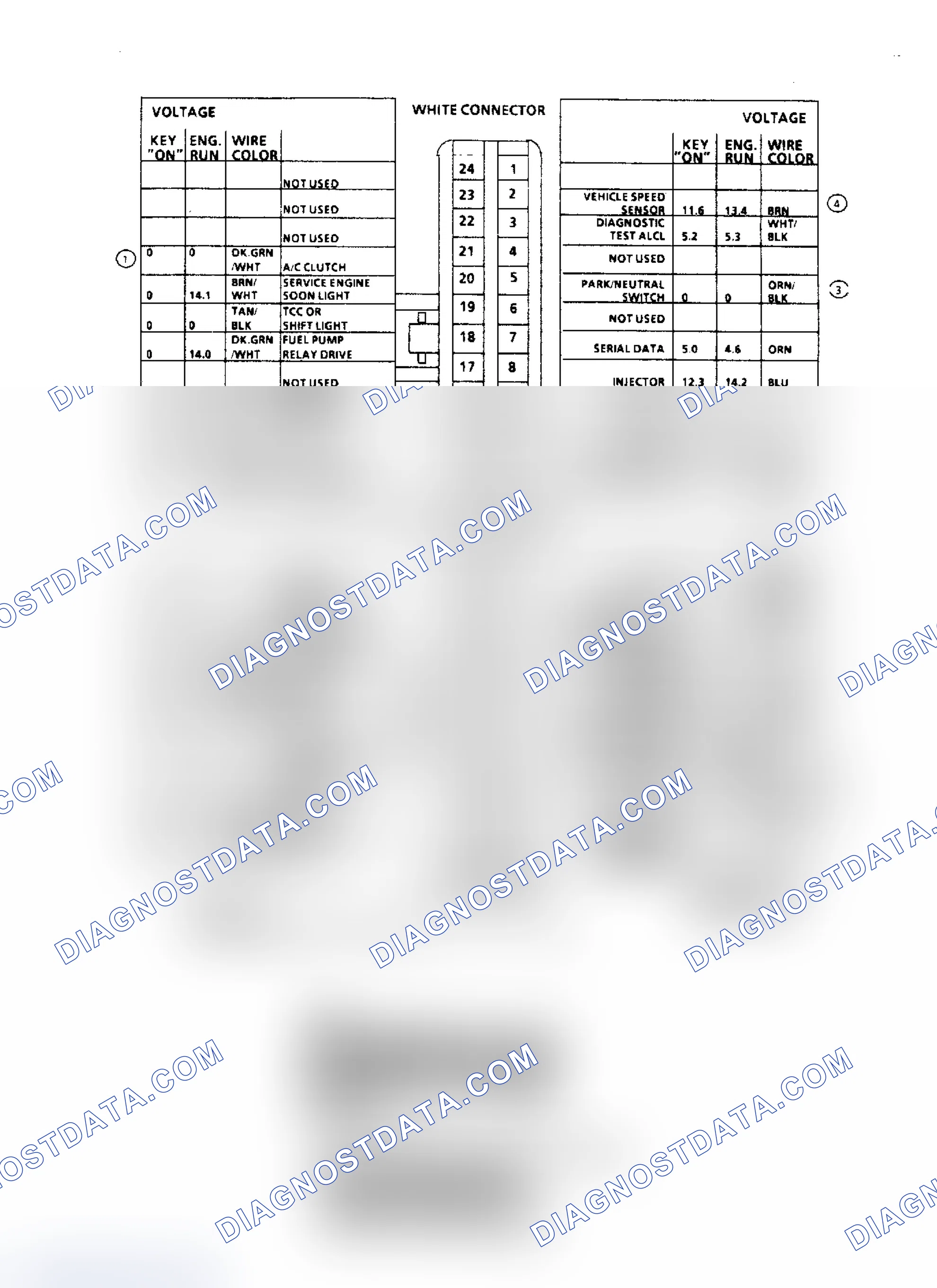 Scheme 307: ECM Terminal ID & Pin Voltage (A/F/N Body 2.5L)