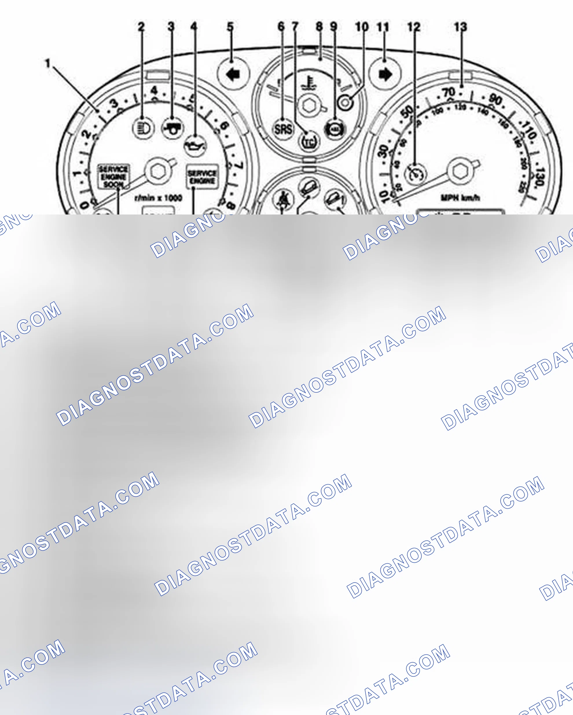 Scheme 21: INSTRUMENT PACK COMPONENT LOCATION - FRONT VIEW (2004 MY NAS & CANADA VEHICLES ONLY)