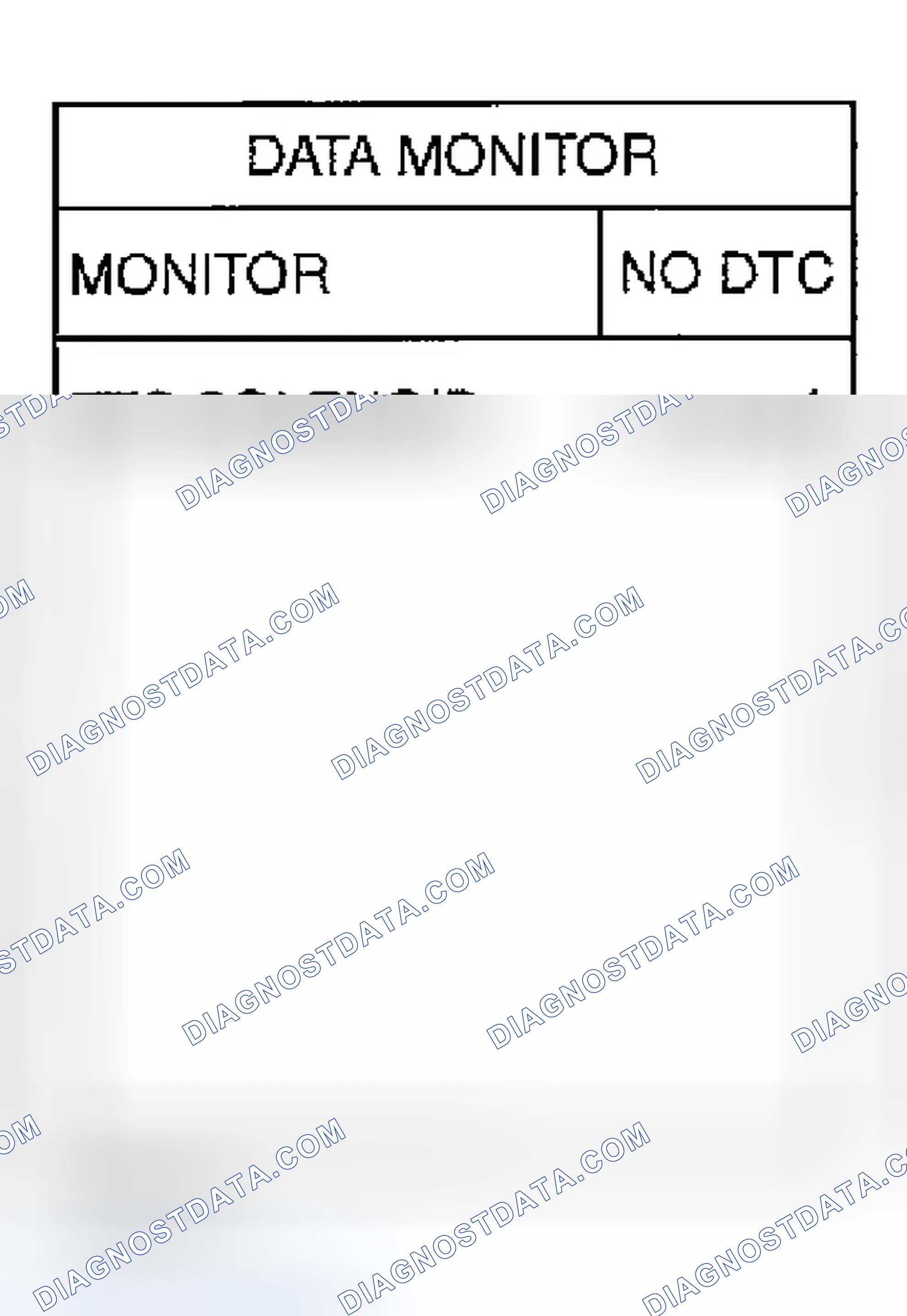 Scheme 77: Diagnostic Procedure