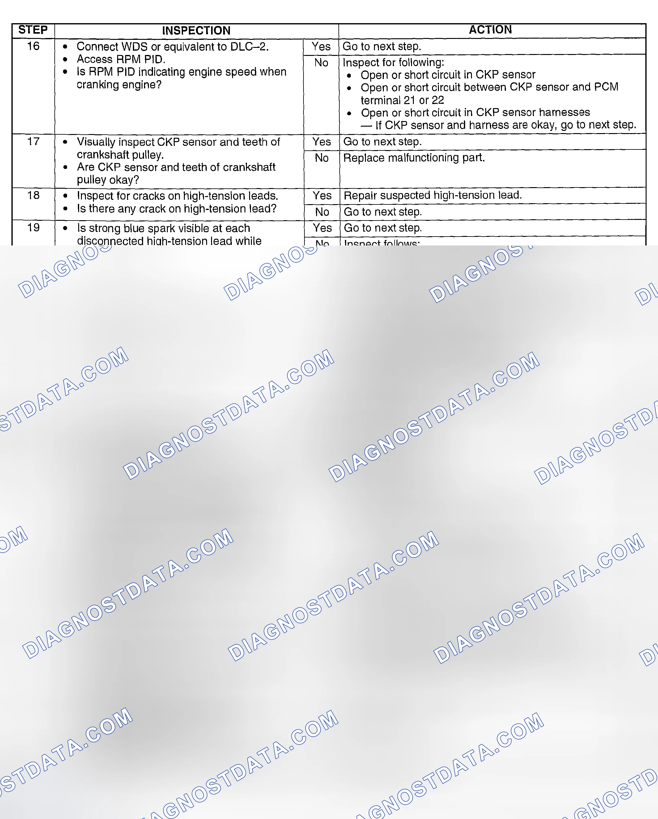Scheme 265
