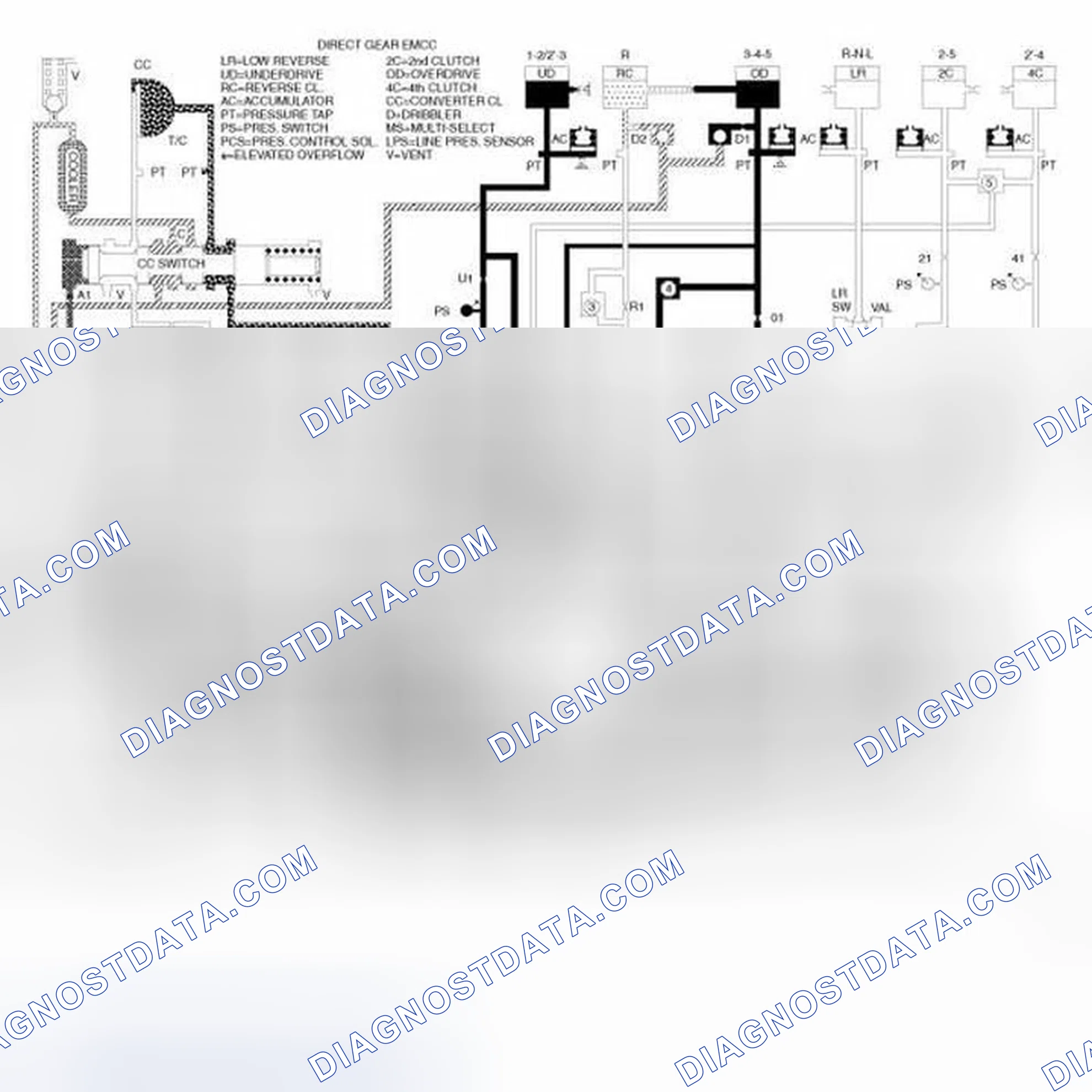 Scheme 14