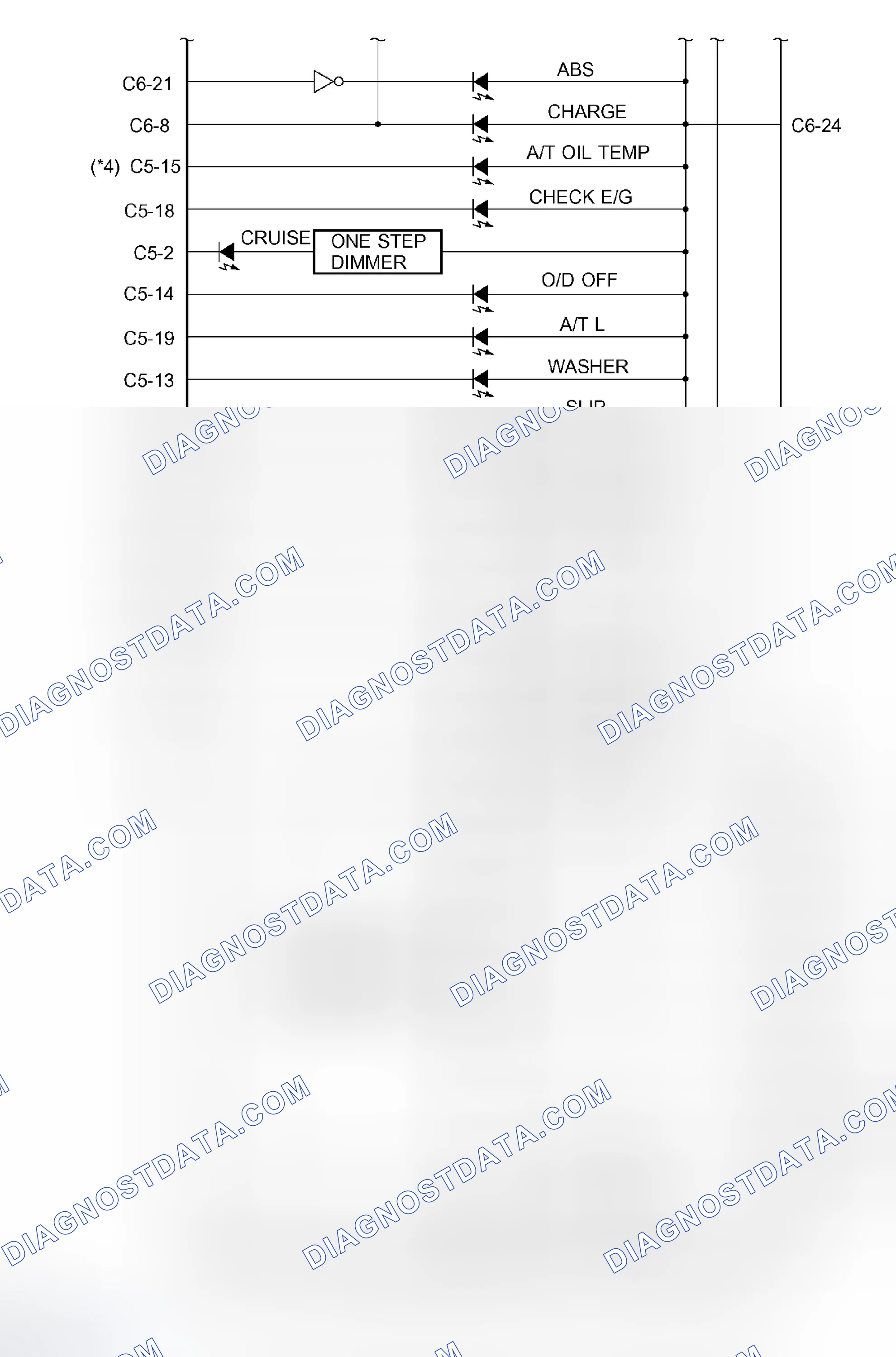 Scheme 52
