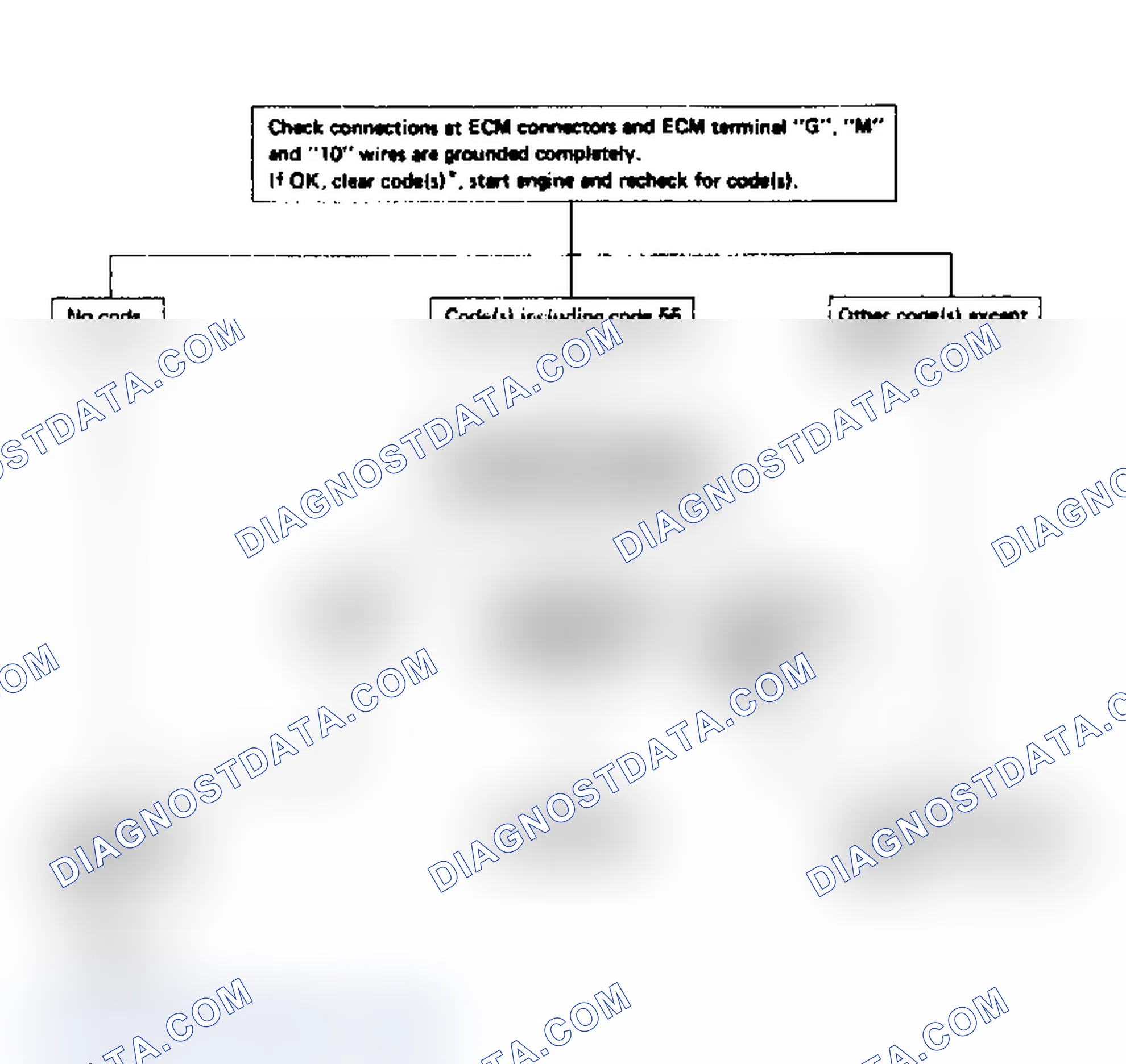 Scheme 39: Chart 23, Trouble Code 55, A/C Converter Problem