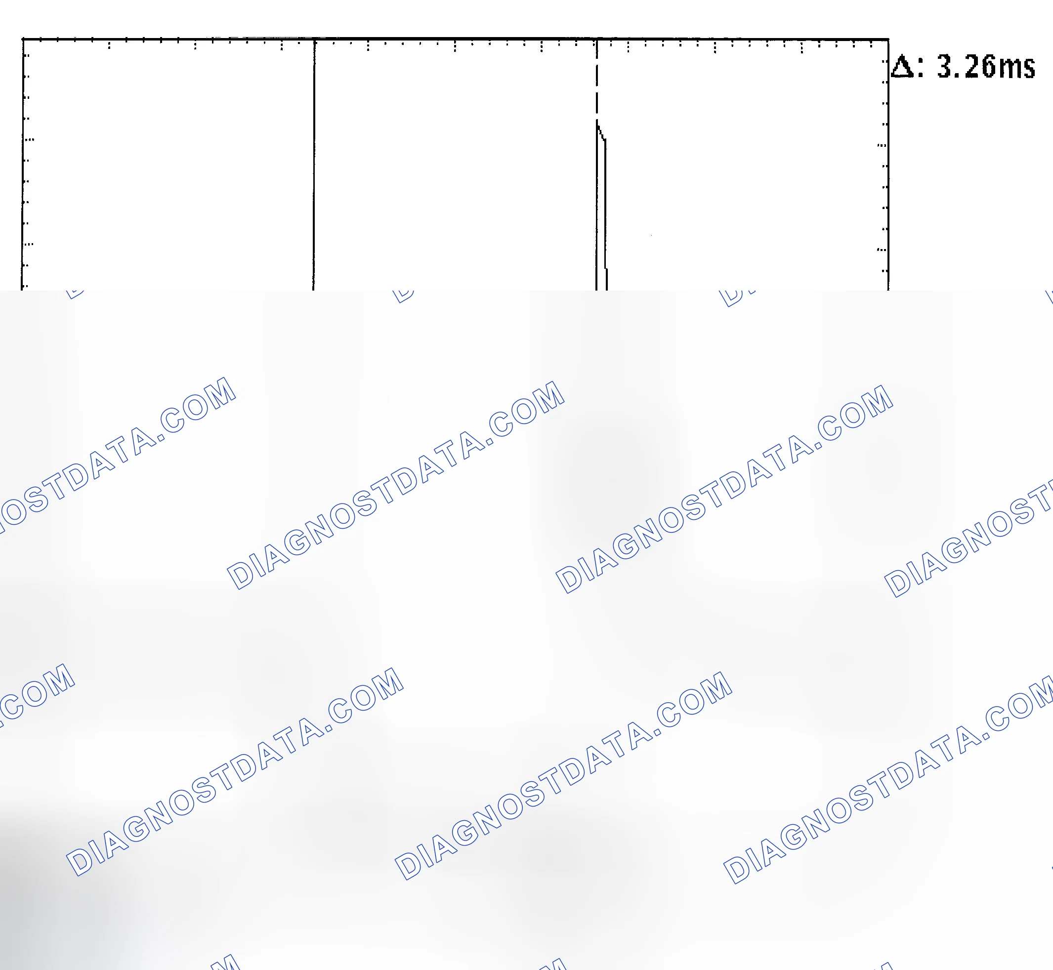 Scheme 22: Injector Bank - Known Good - Voltage Pattern