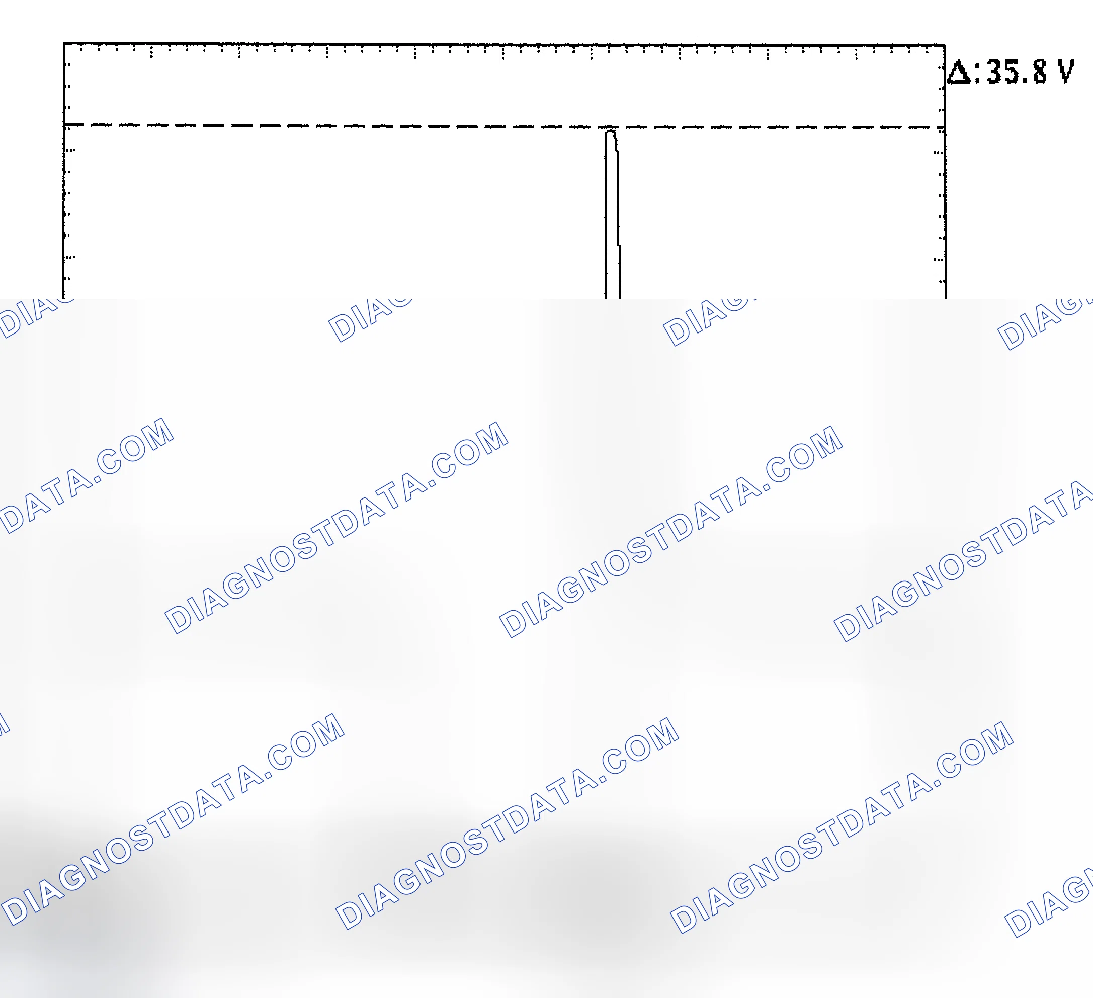 Scheme 28: Injector Bank - Known Good - Voltage Pattern