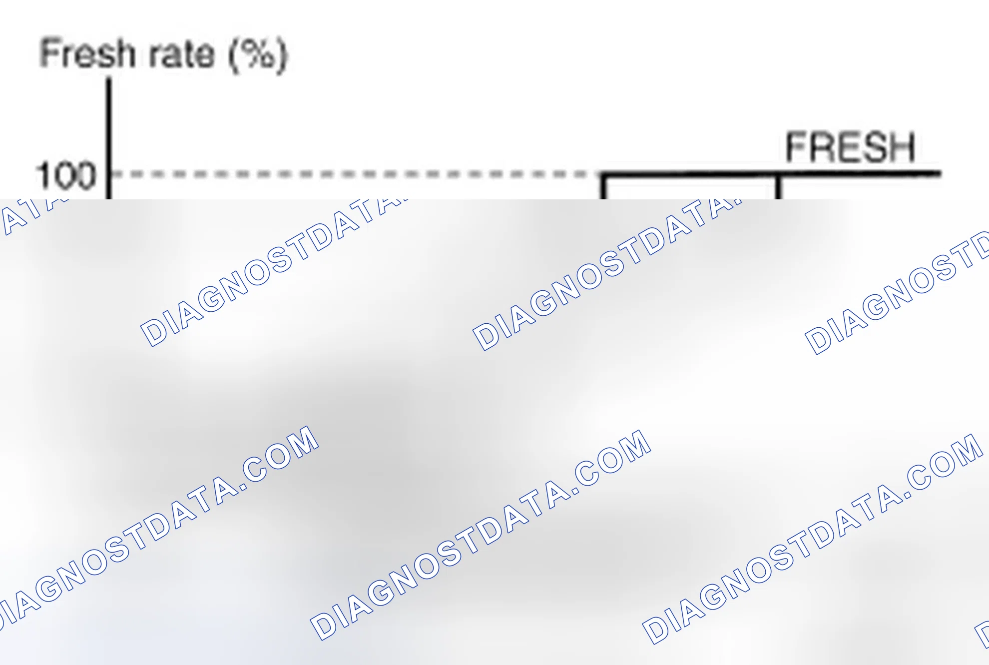Scheme 5