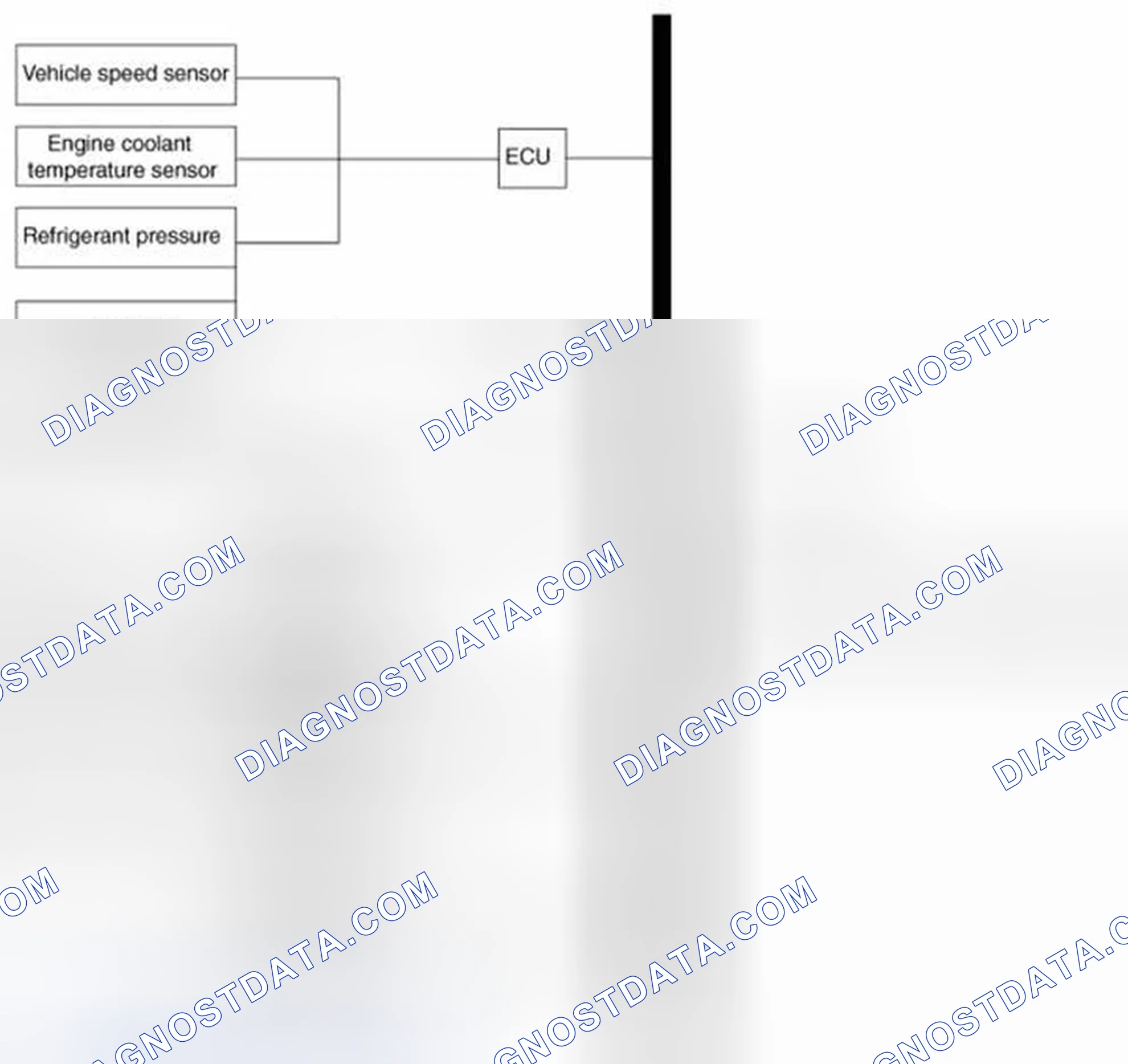 Scheme 48: Schematic Diagram
