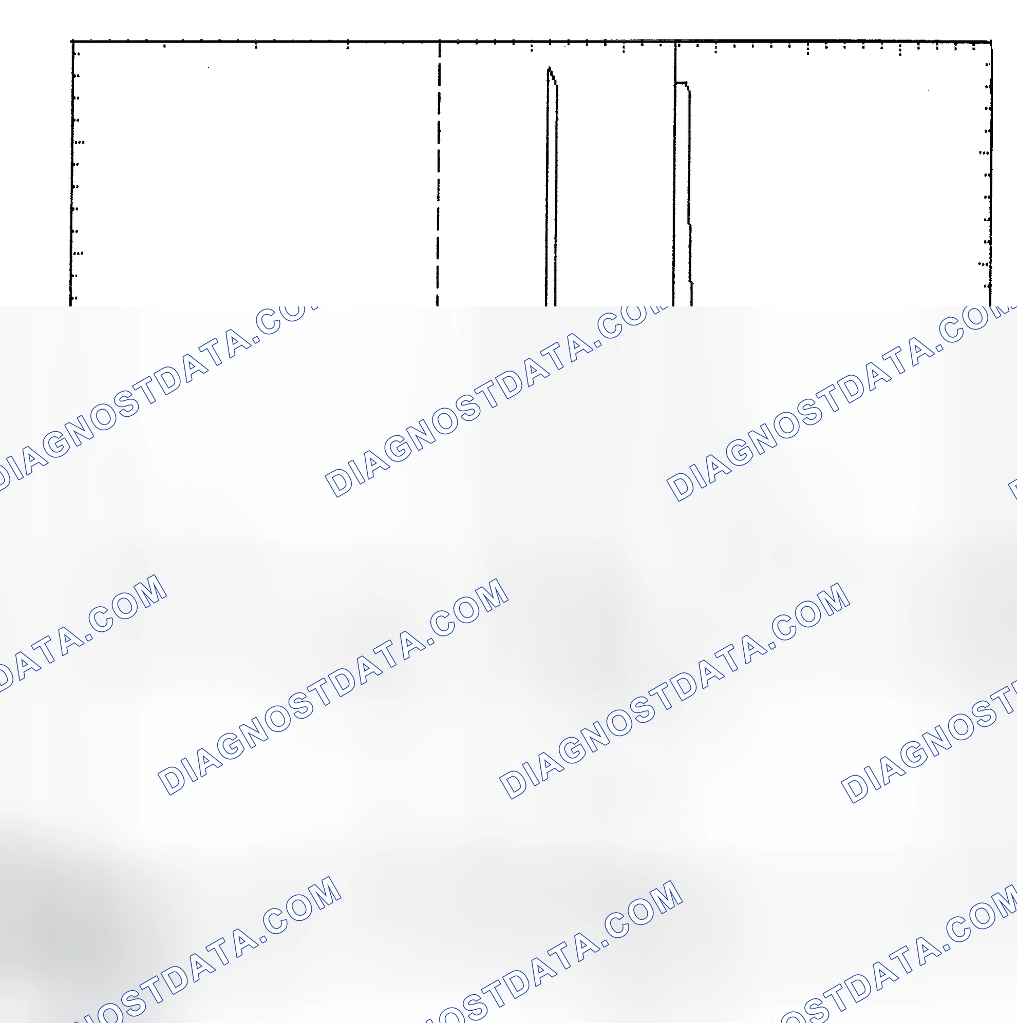 Scheme 6: Identifying Current Controlled Type Injector Pattern