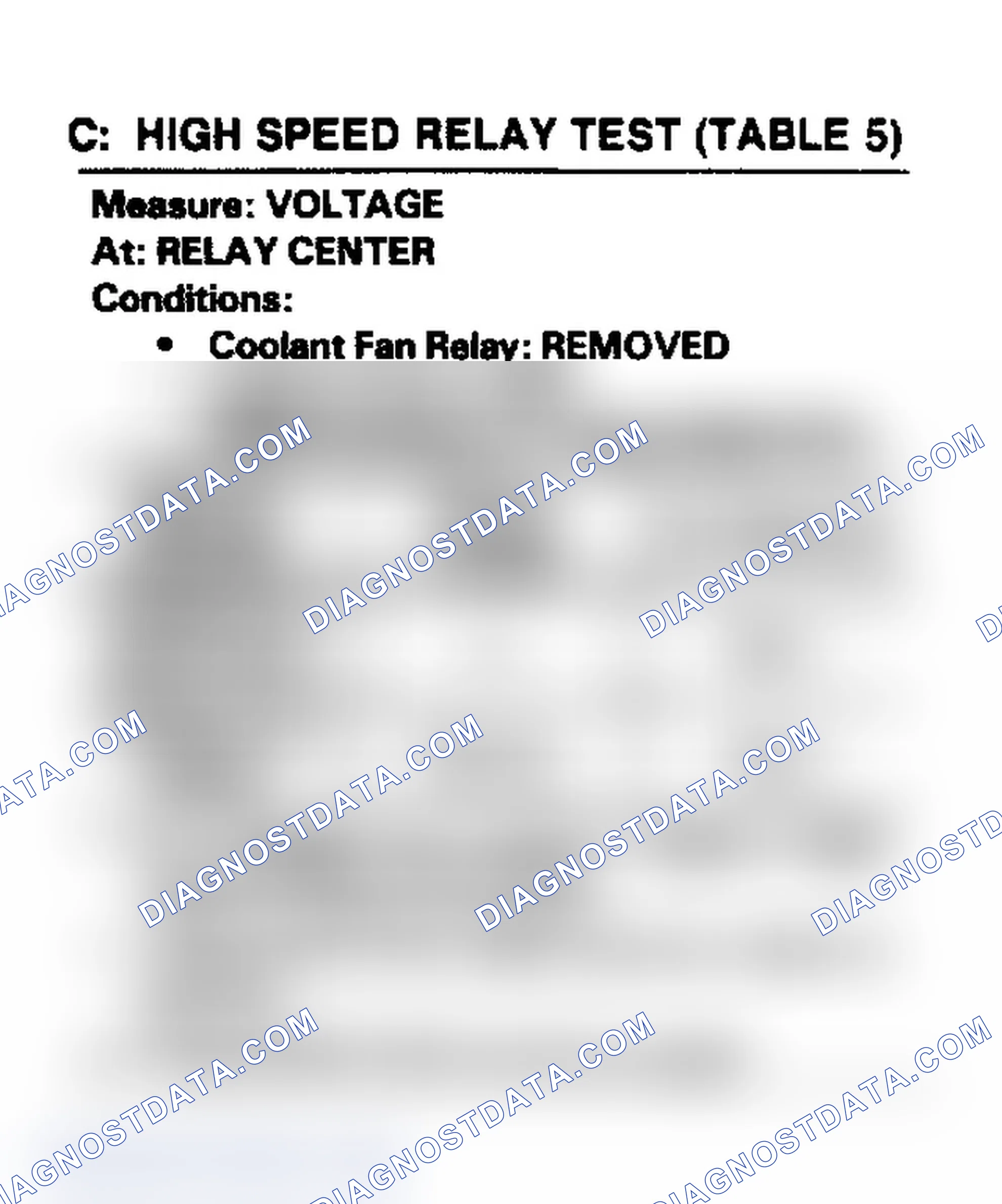 Scheme 19: C: High Speed Relay Test (Table 5)