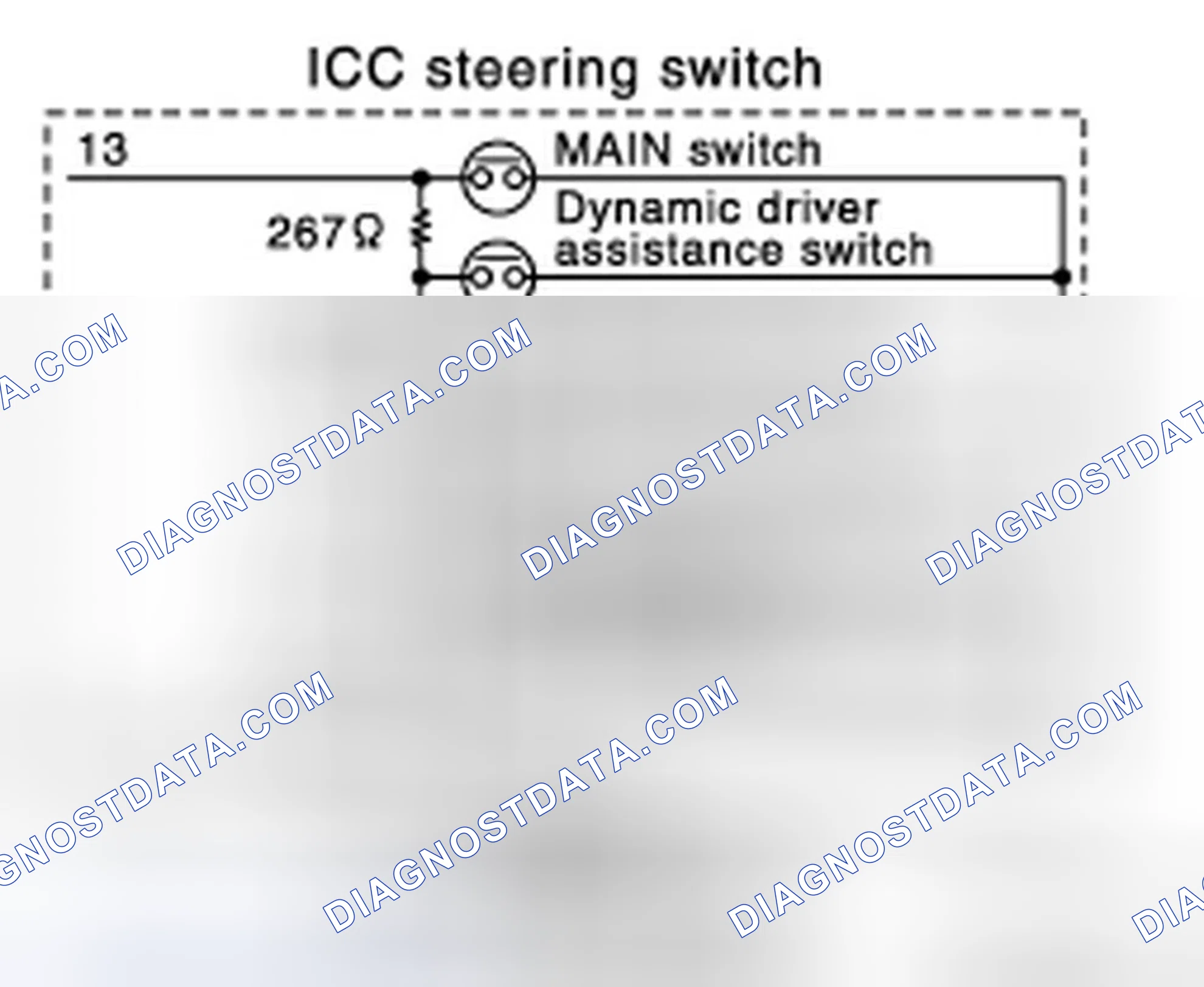 Scheme 42: Component Inspection