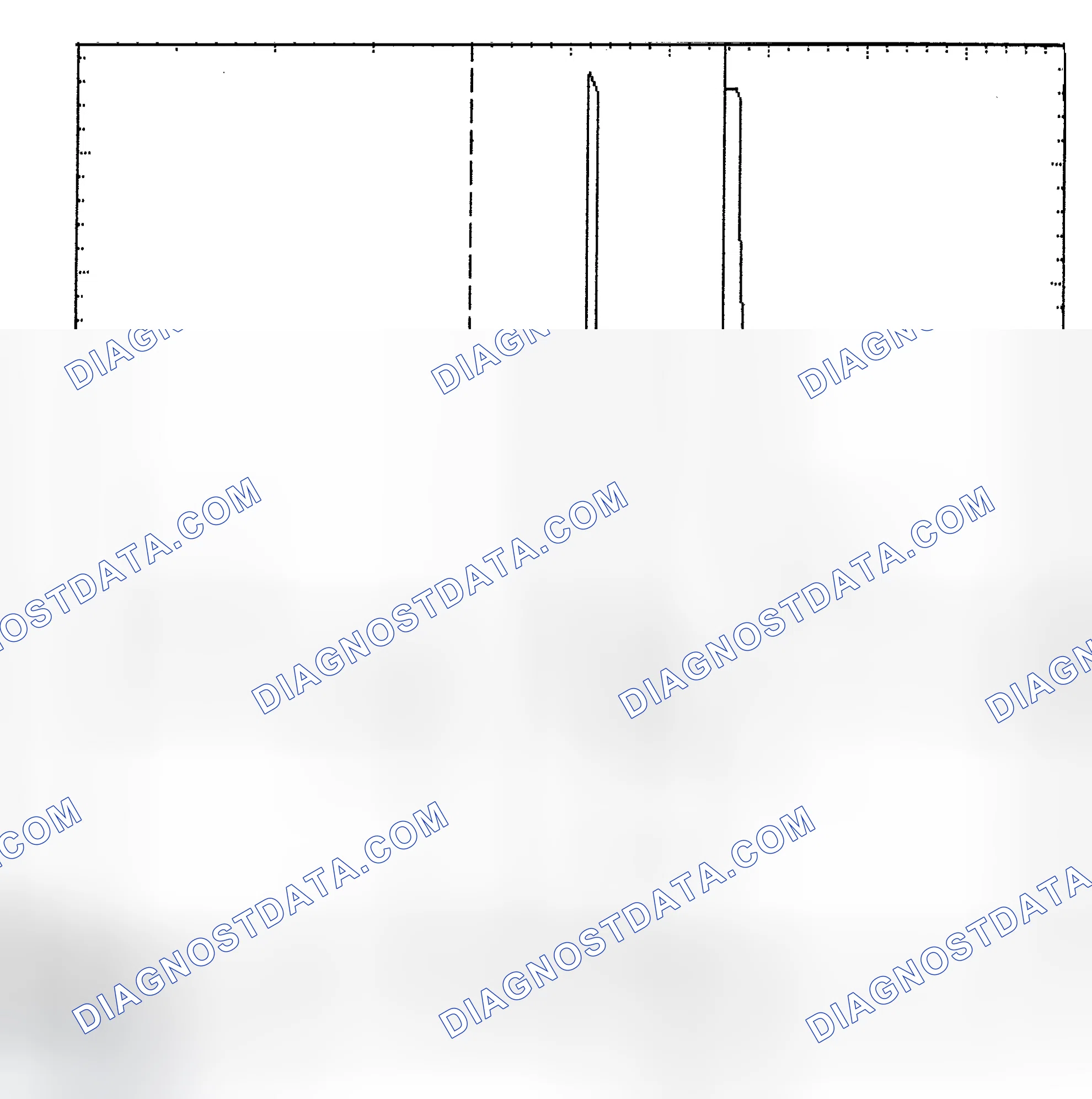 Scheme 6: Identifying Current Controlled Type Injector Pattern