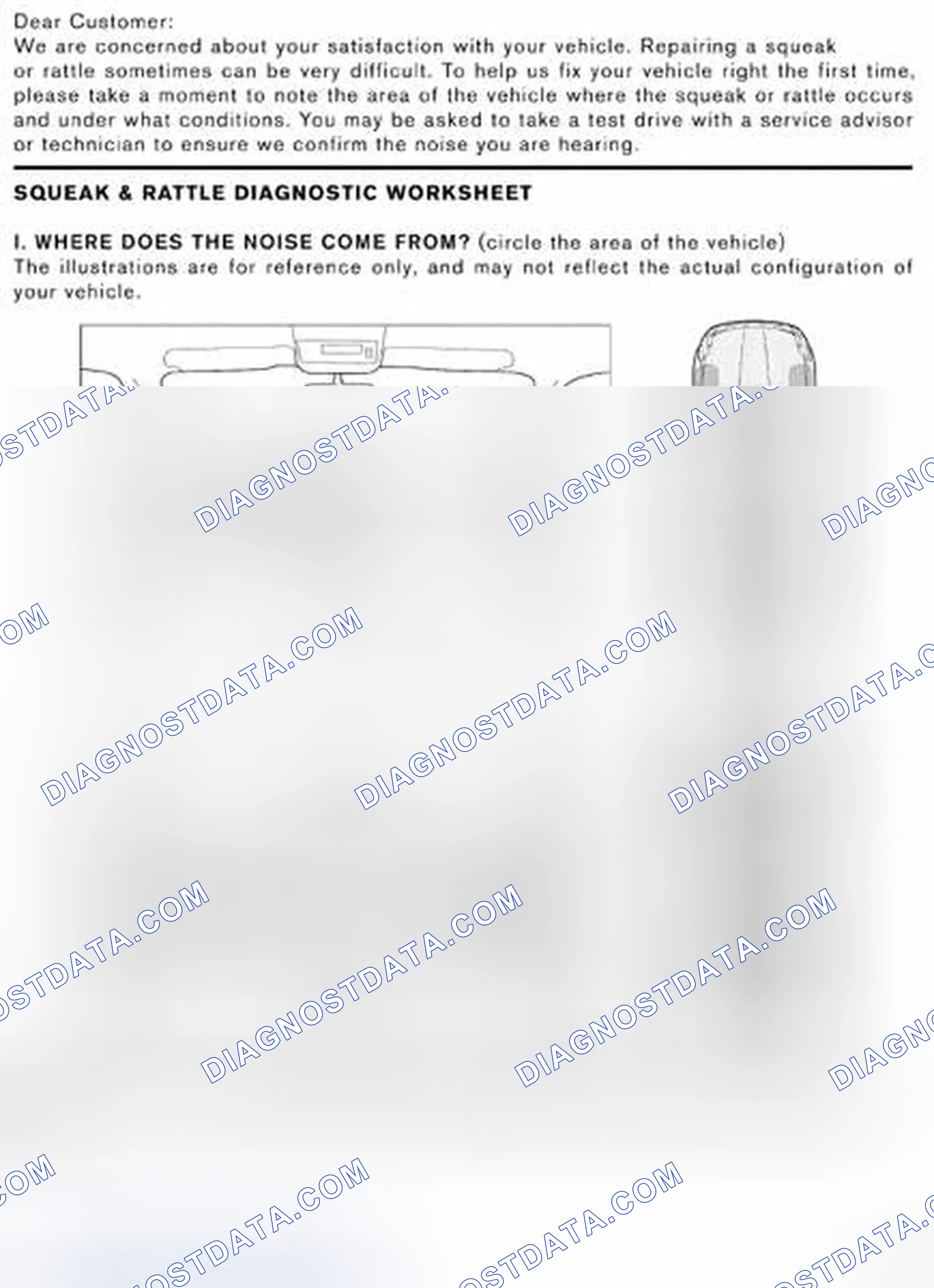 Scheme 82: Diagnostic Worksheet