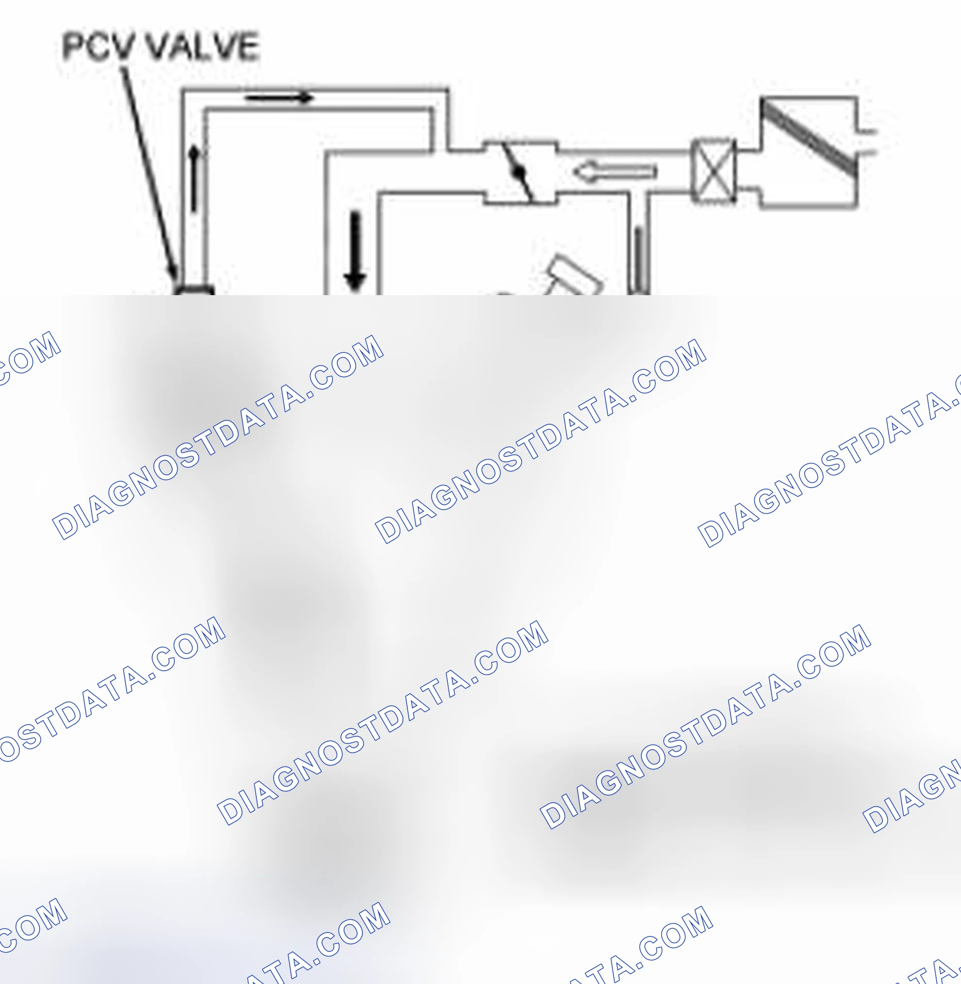 Scheme 83