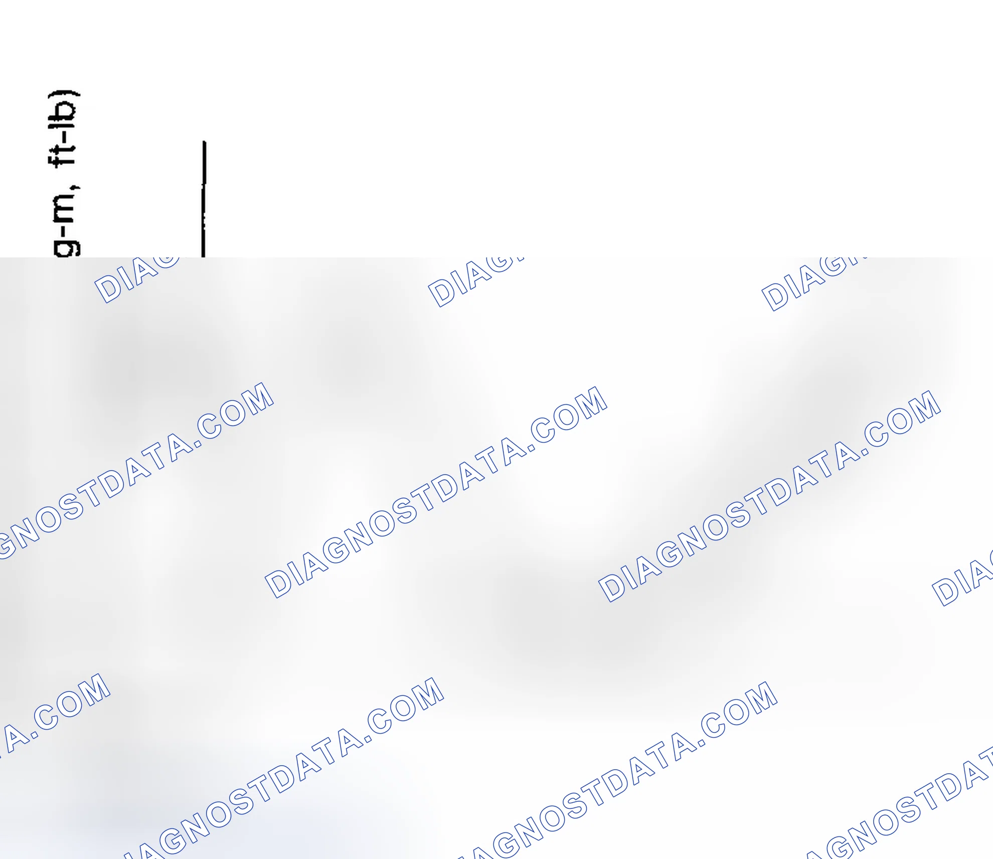 Scheme 218
