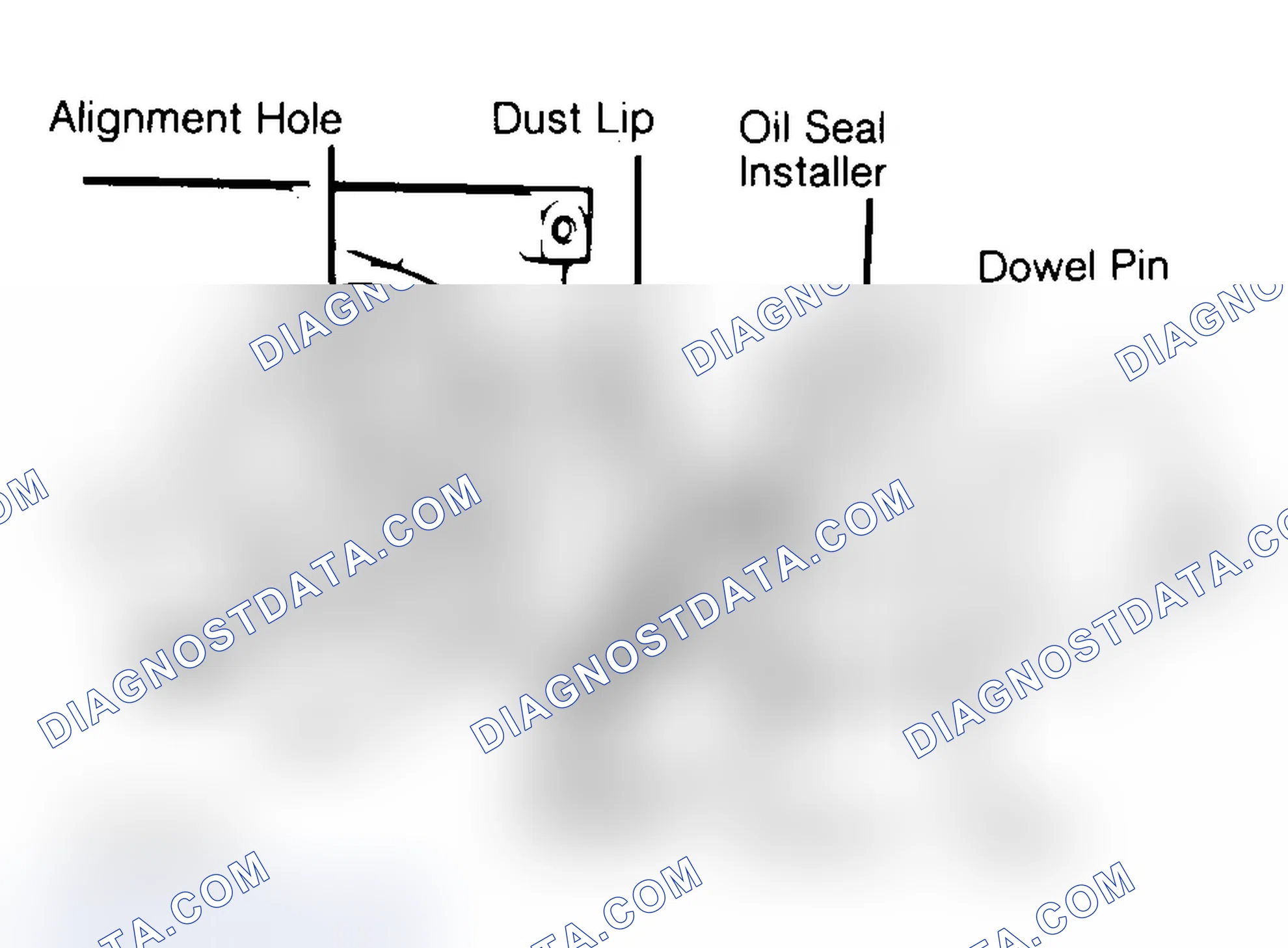 Scheme 29: Installing Typical One-Piece Oil Seal