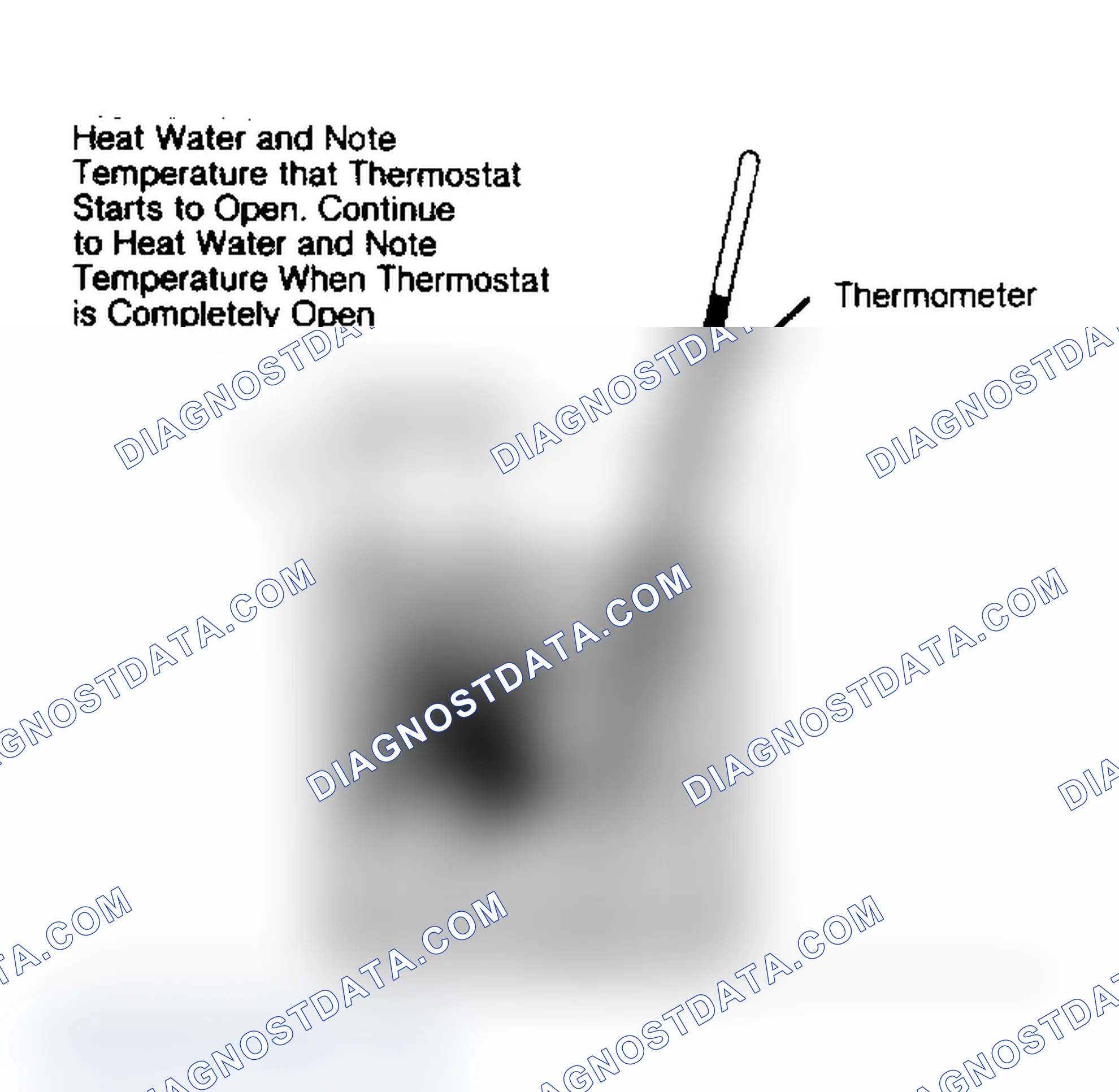 Scheme 1: THERMOSTAT
