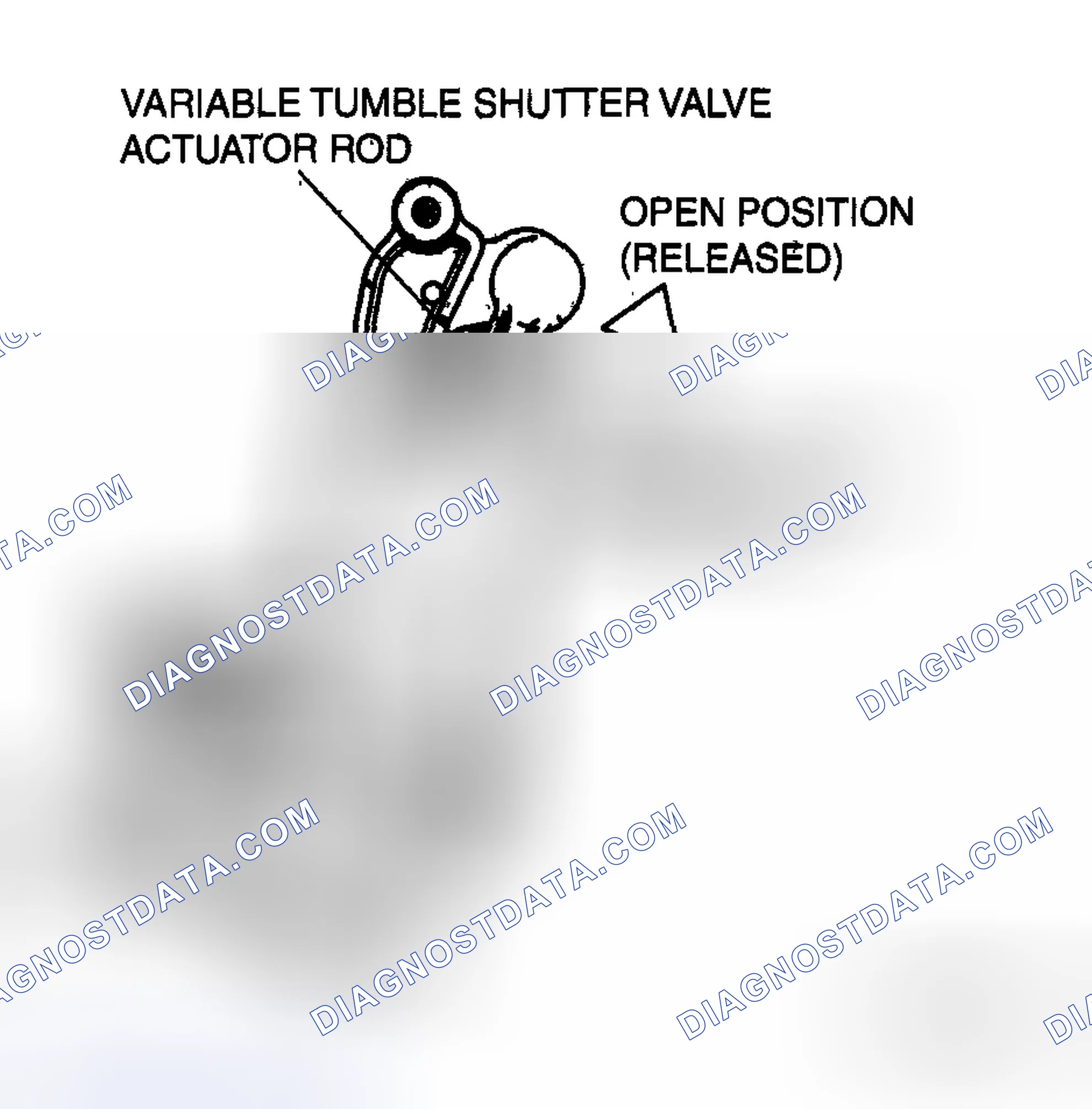 Scheme 35: Voltage Inspection