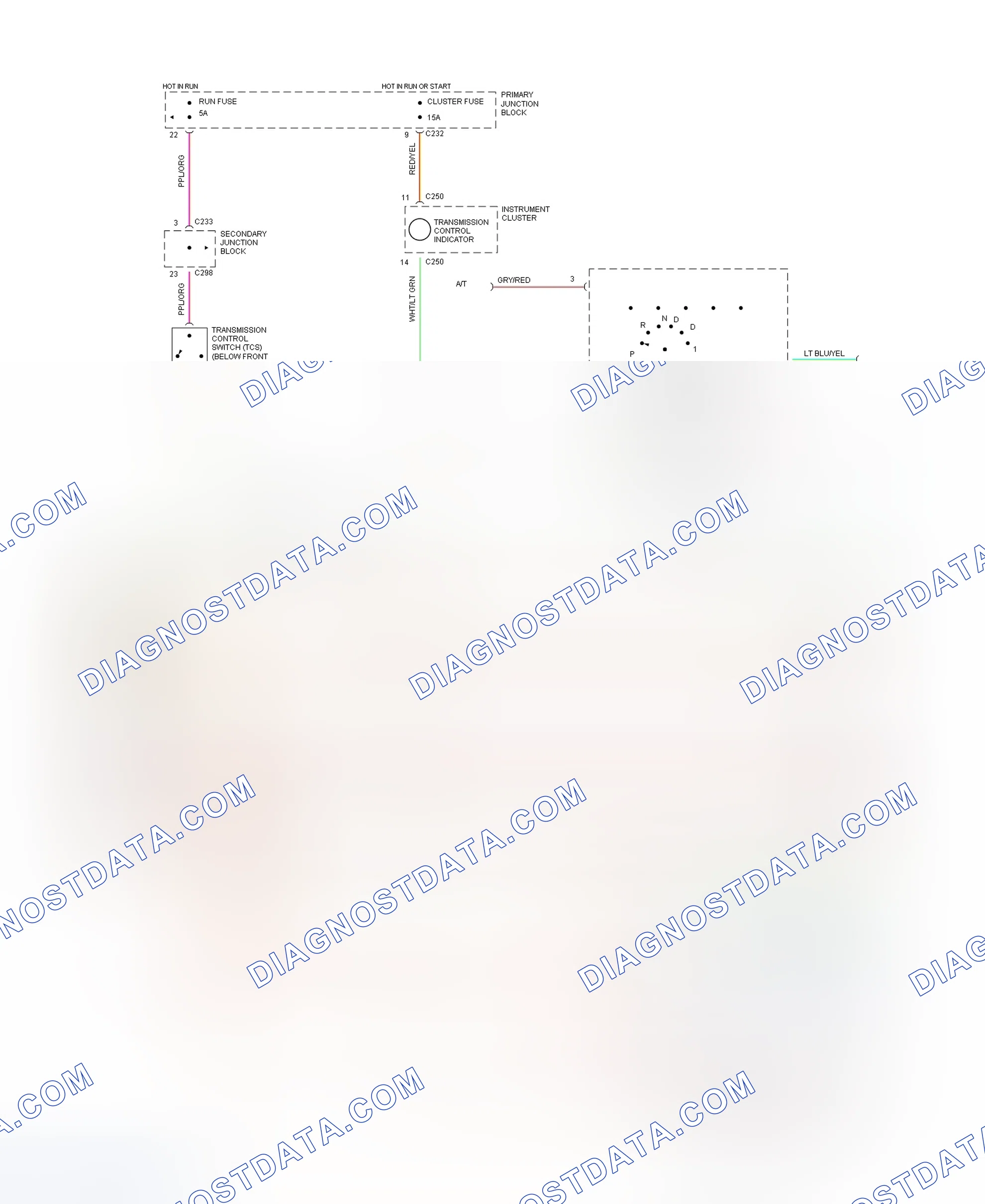 Scheme 171: EEC-IV Wiring Diagram (Thunderbird 3.8L Supercharged - 3 Of 5)
