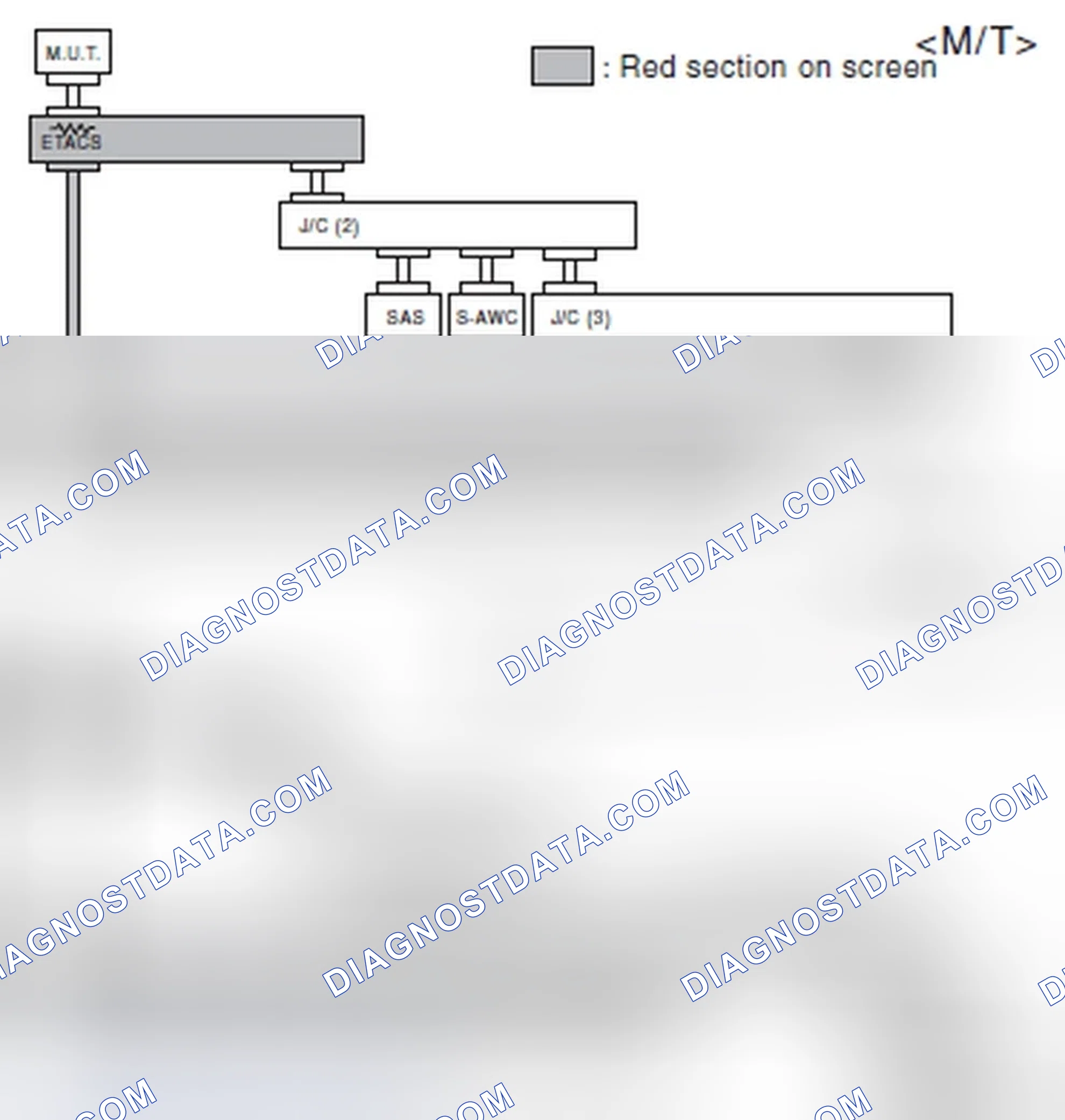 Scheme 539