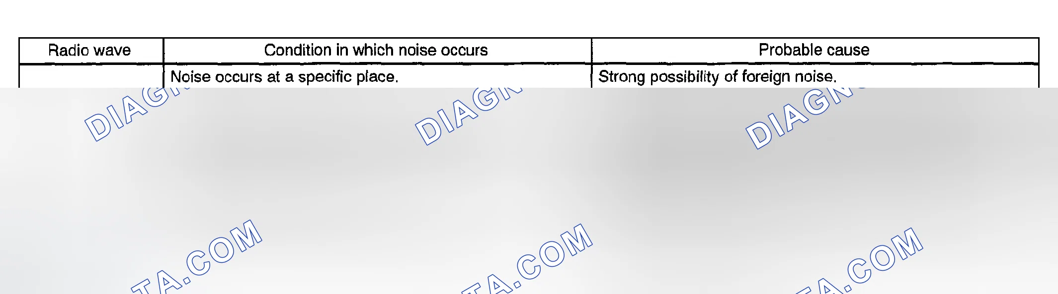 Scheme 6