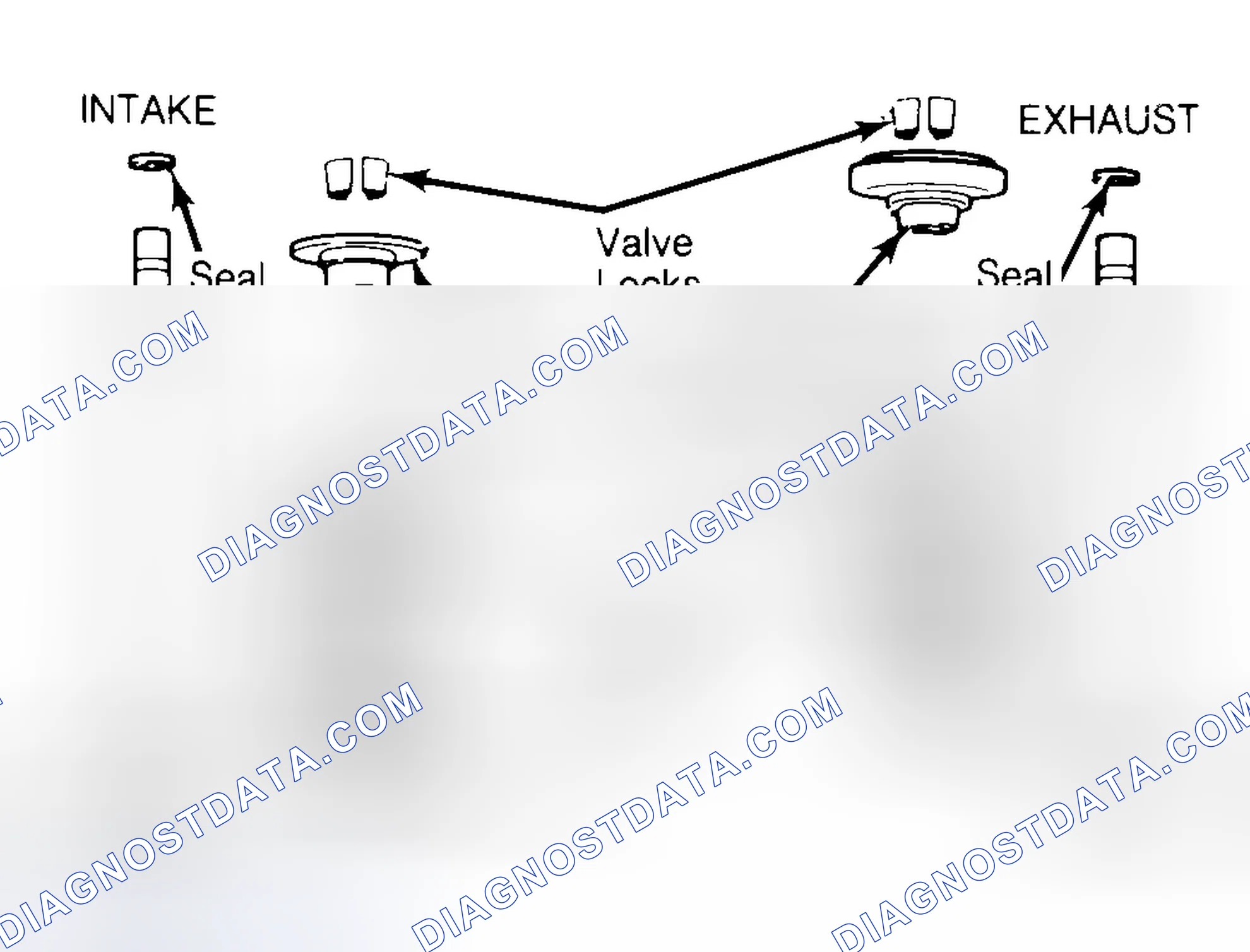 Scheme 11: Exploded View of Valve Assemblies
