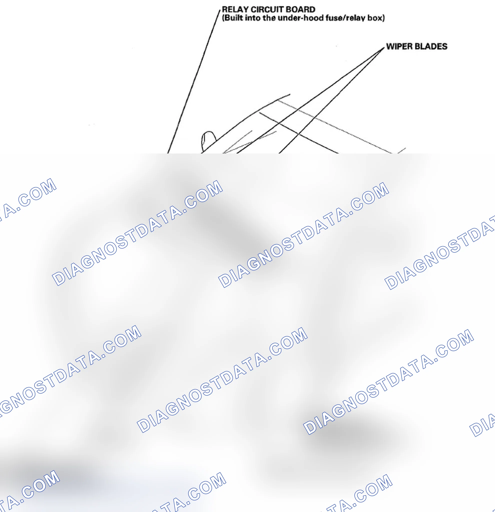 Scheme 1: Component Location Index