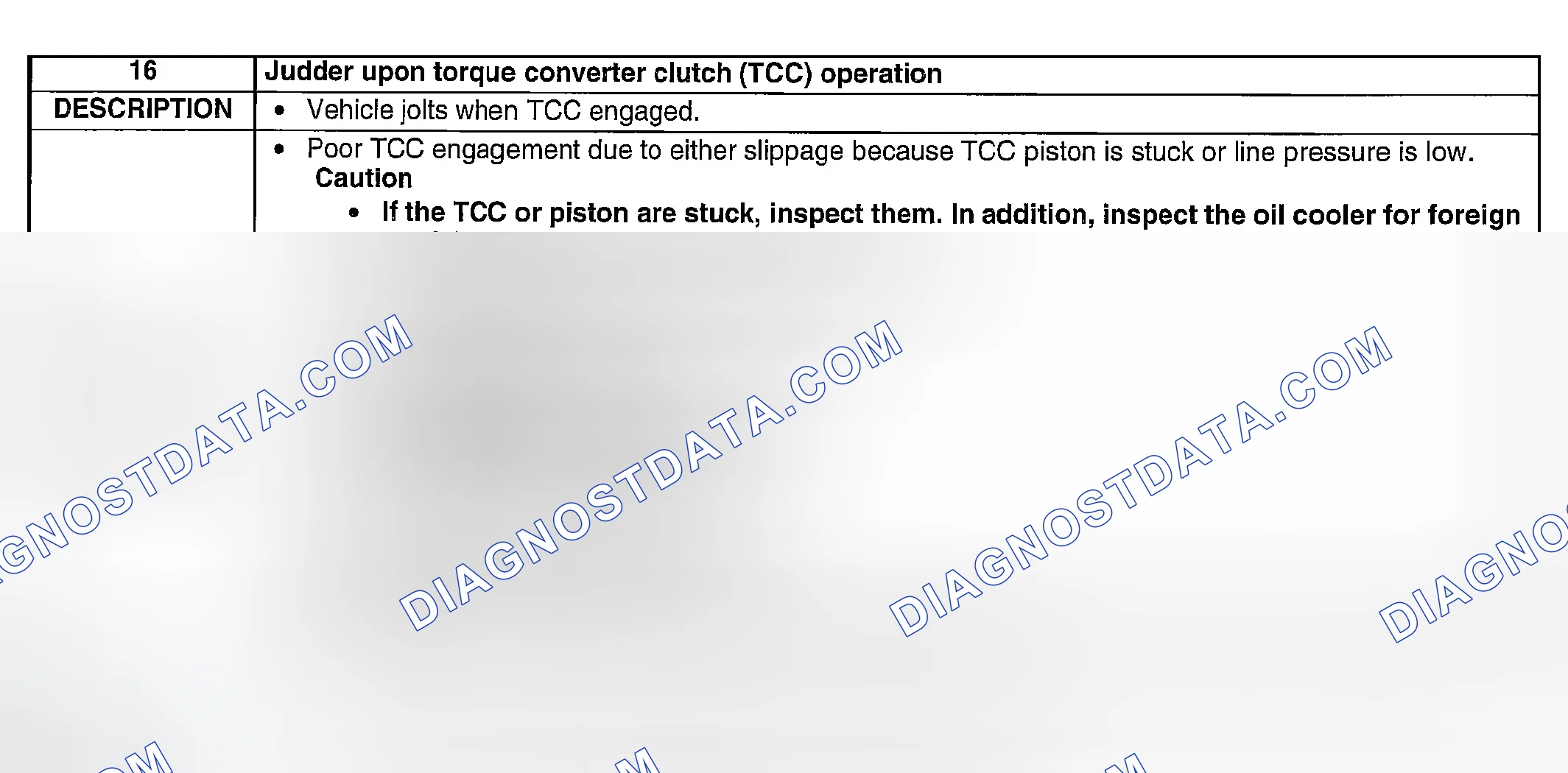 Scheme 134: NO. 16: JUDDER UPON TORQUE CONVERTER CLUTCH (TCC) OPERATION
