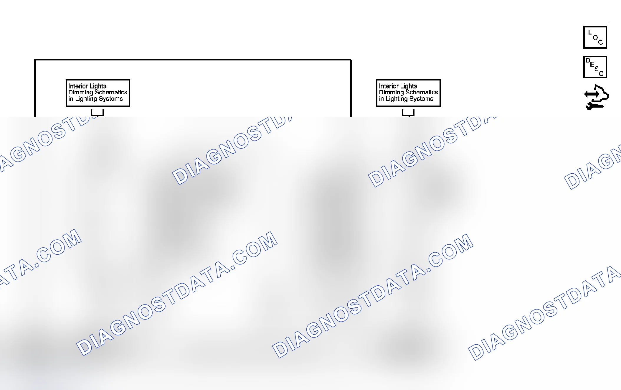 Scheme 1: Steering Wheel Schematics